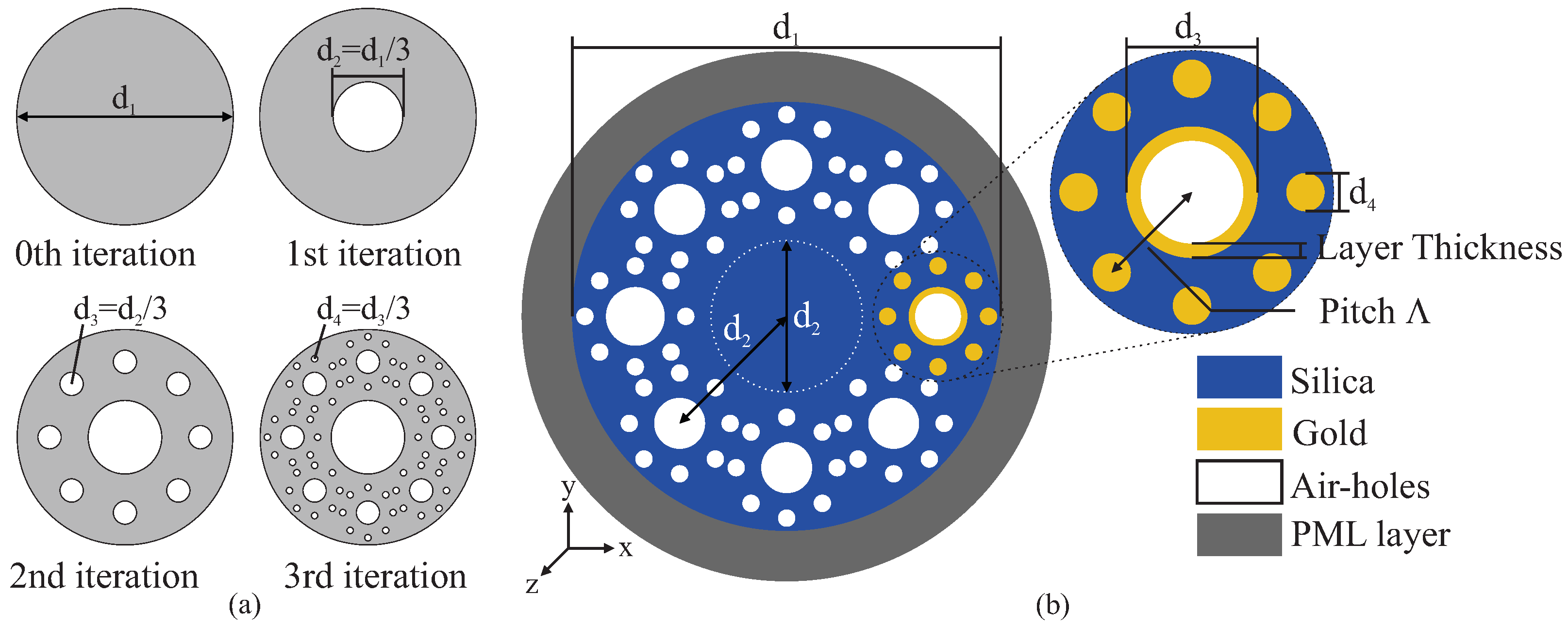 Molecules 25 04654 g001 Molecules 25 04654 g001