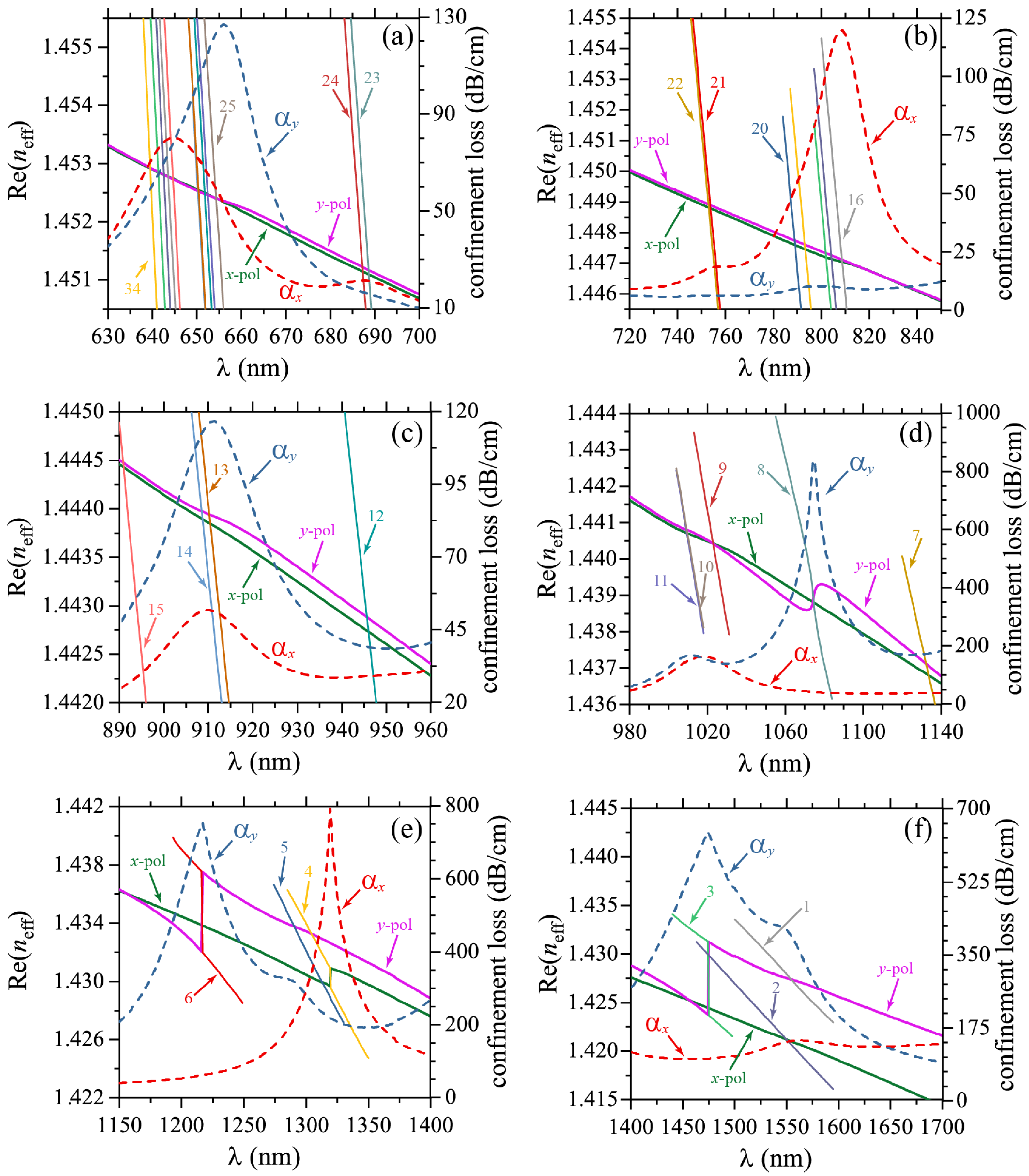 Molecules 25 04654 g002 Molecules 25 04654 g002