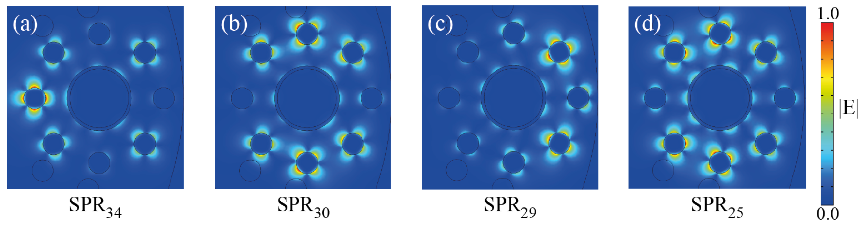 Molecules 25 04654 g003 Molecules 25 04654 g003