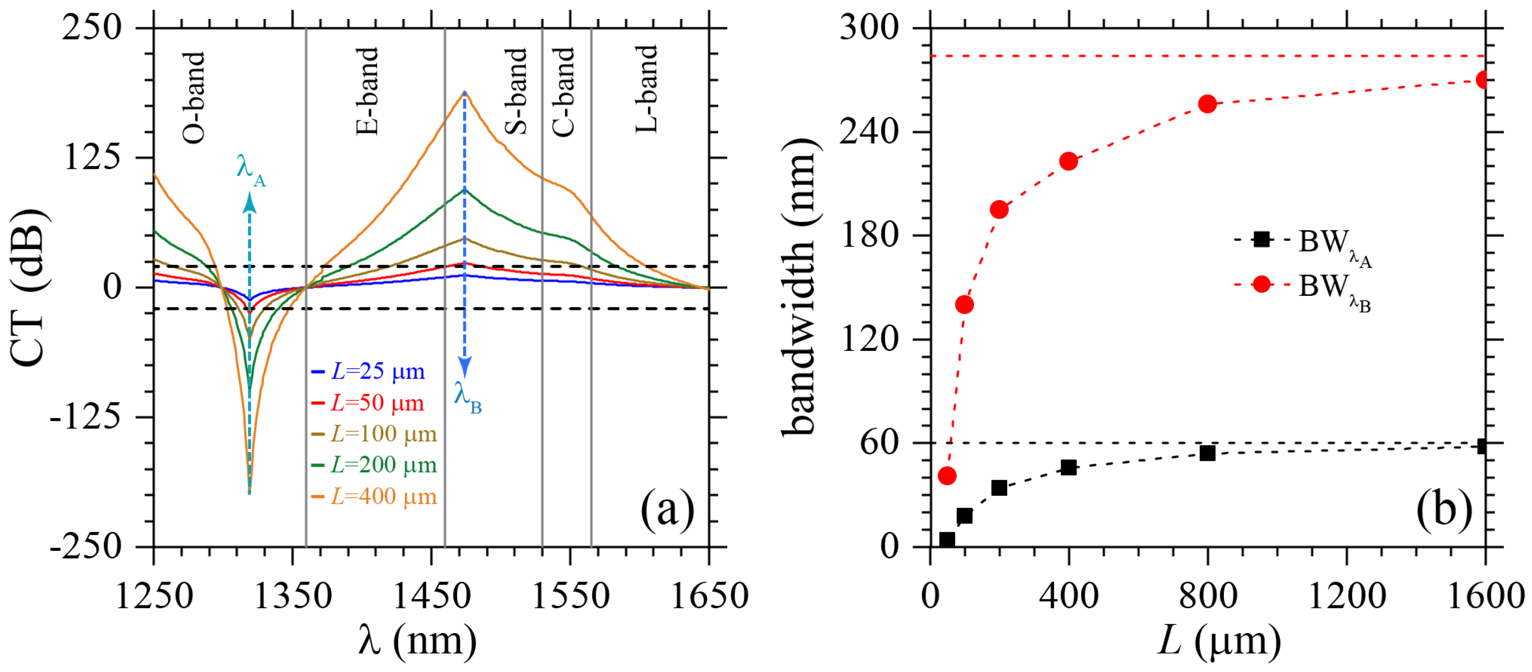Molecules 25 04654 g004 Molecules 25 04654 g004