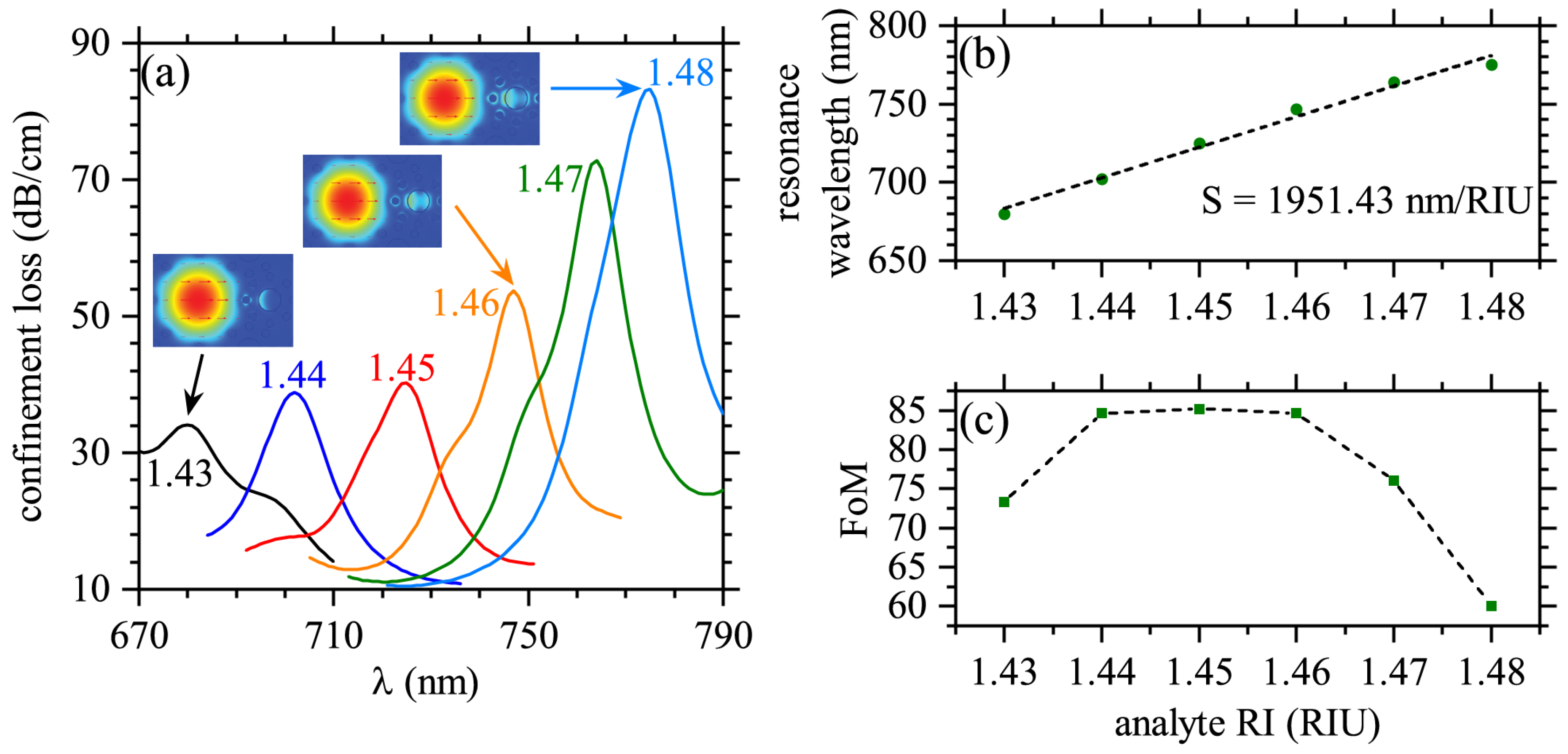 Molecules 25 04654 g005 Molecules 25 04654 g005