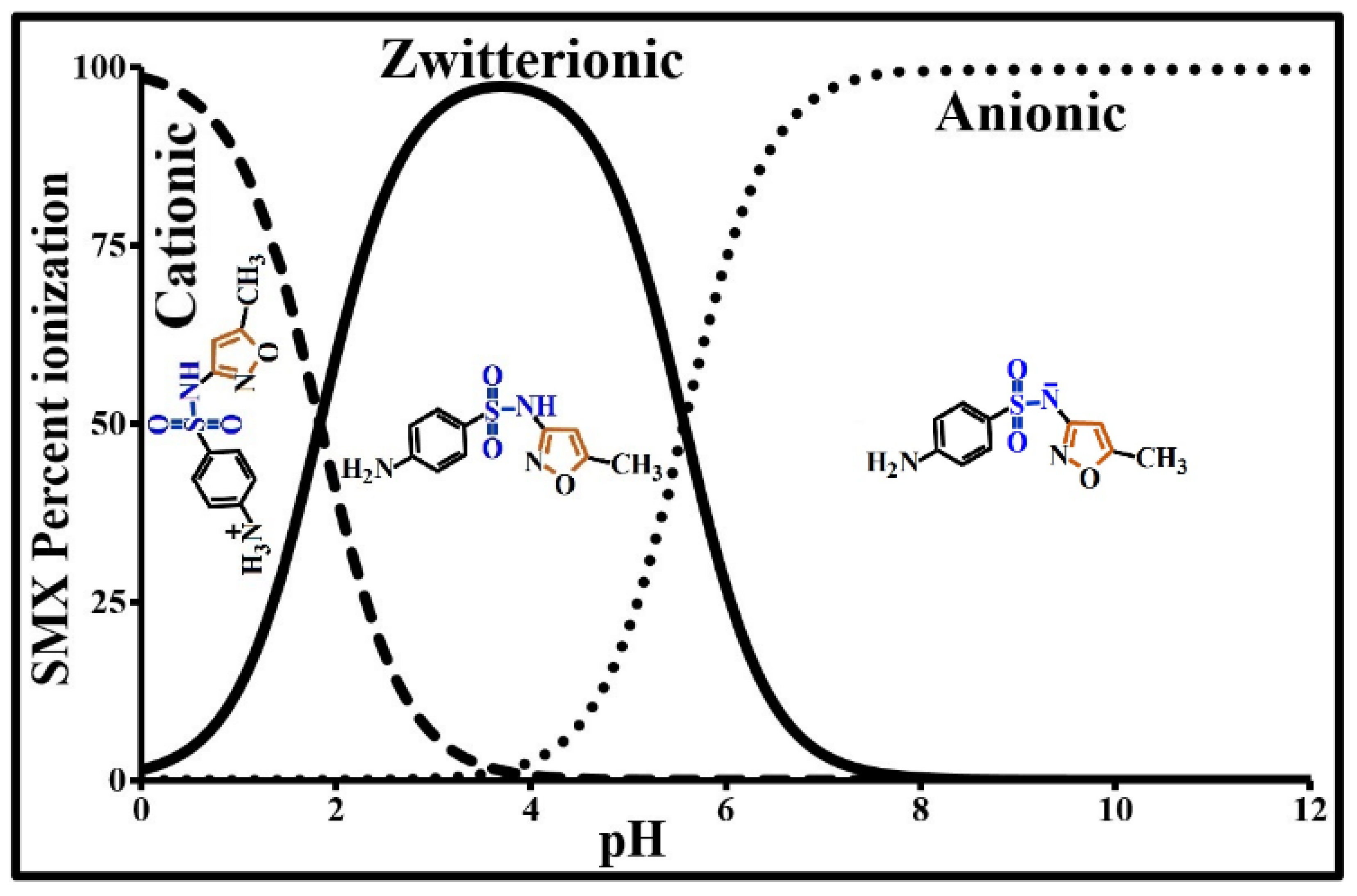 Molecules 25 04656 g001