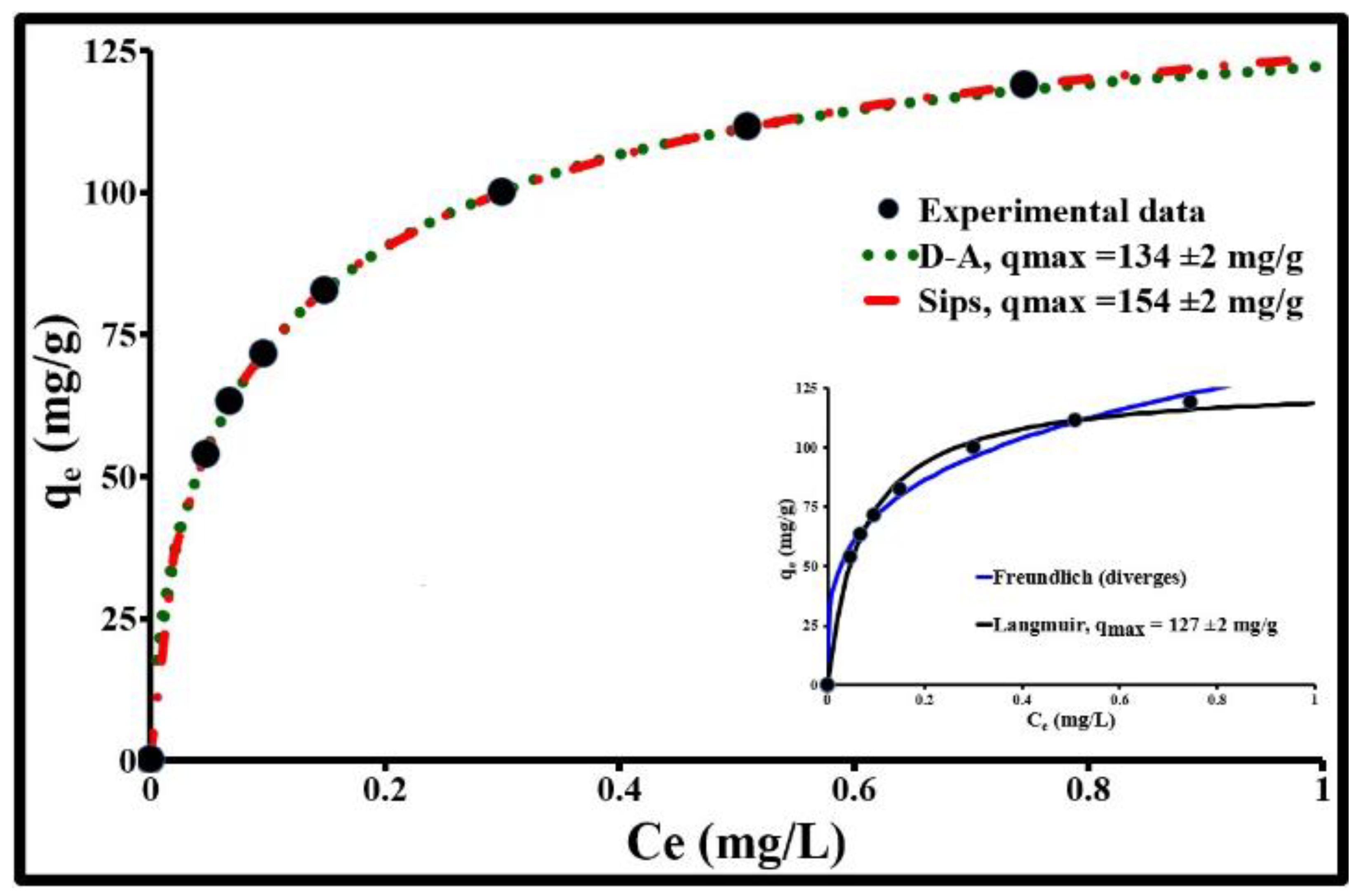 Molecules 25 04656 g003