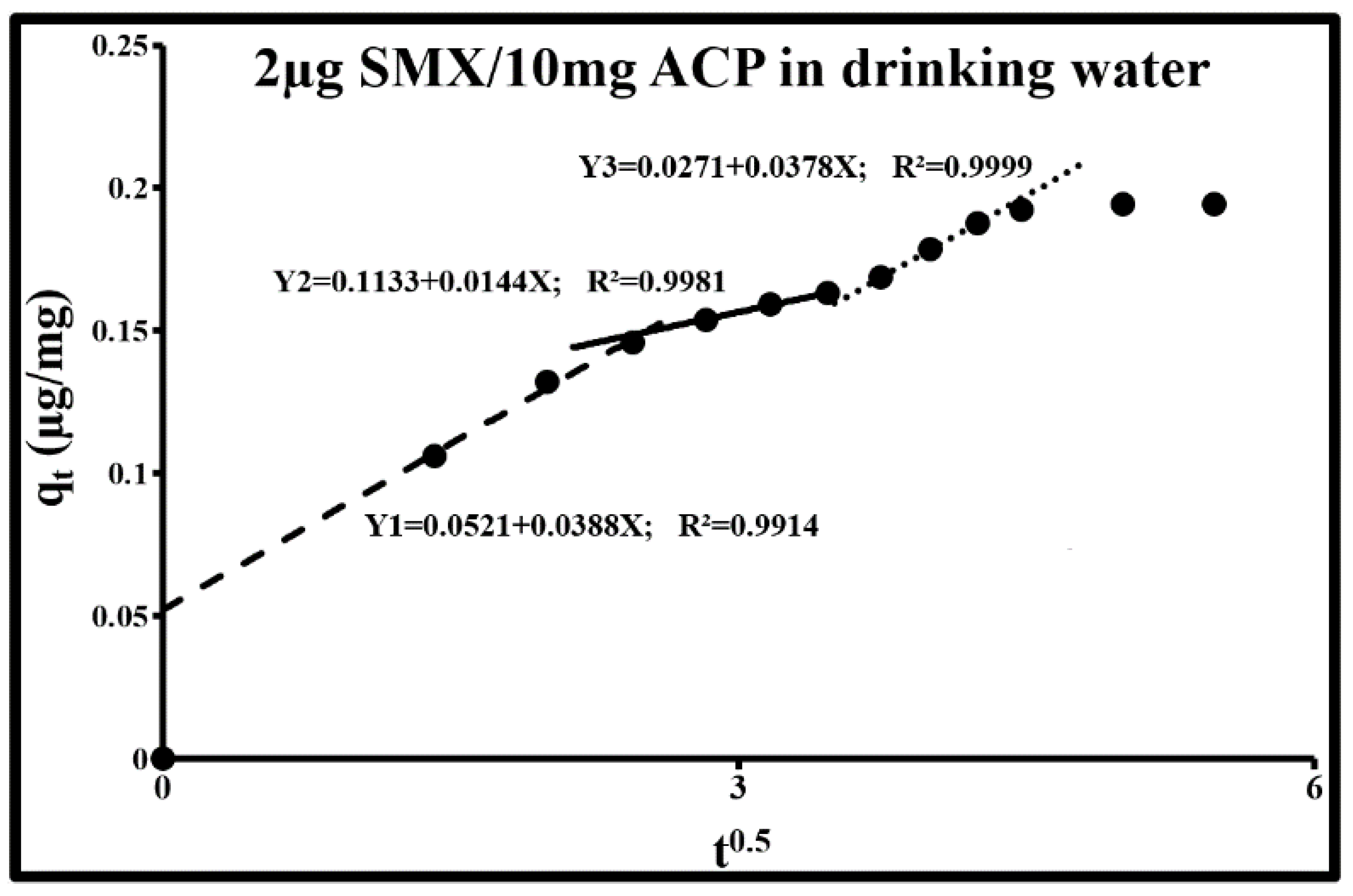 Molecules 25 04656 g005