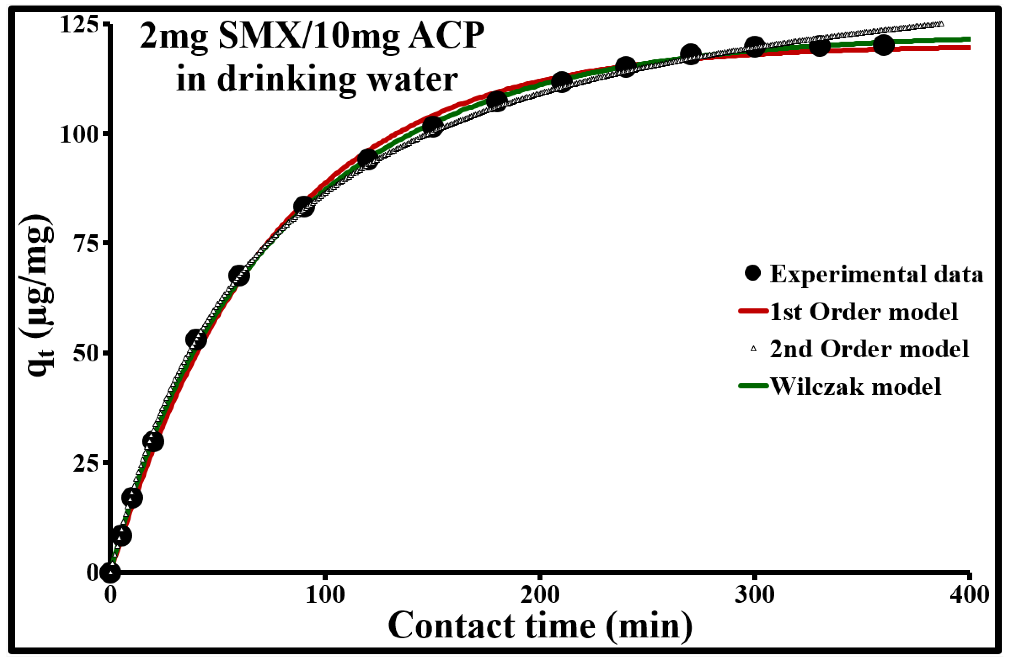 Molecules 25 04656 g008