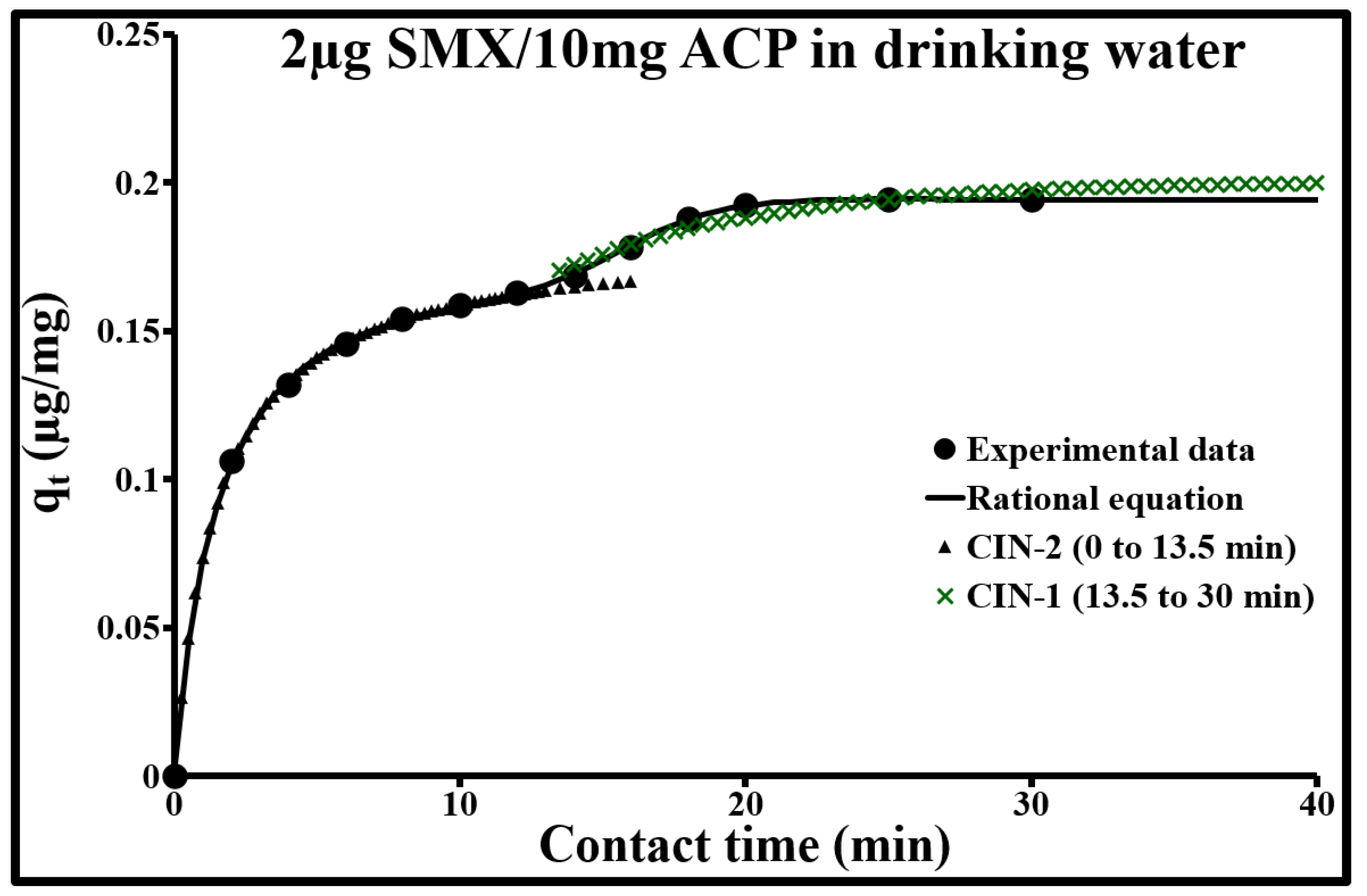 Molecules 25 04656 g009