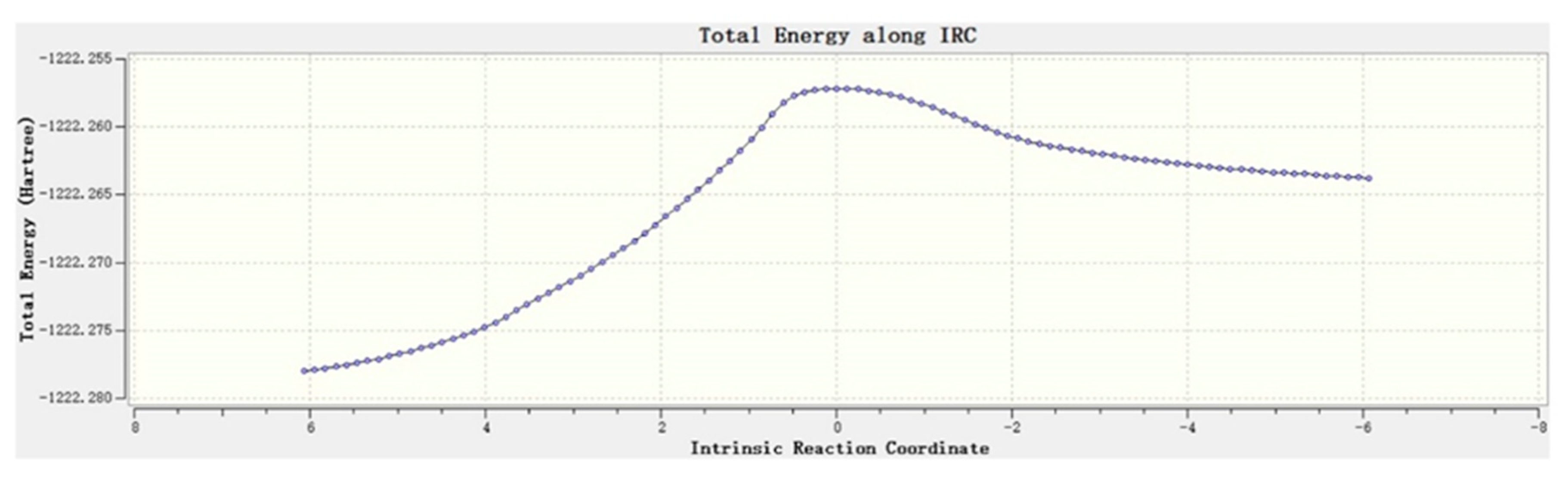 Molecules 25 04658 g003