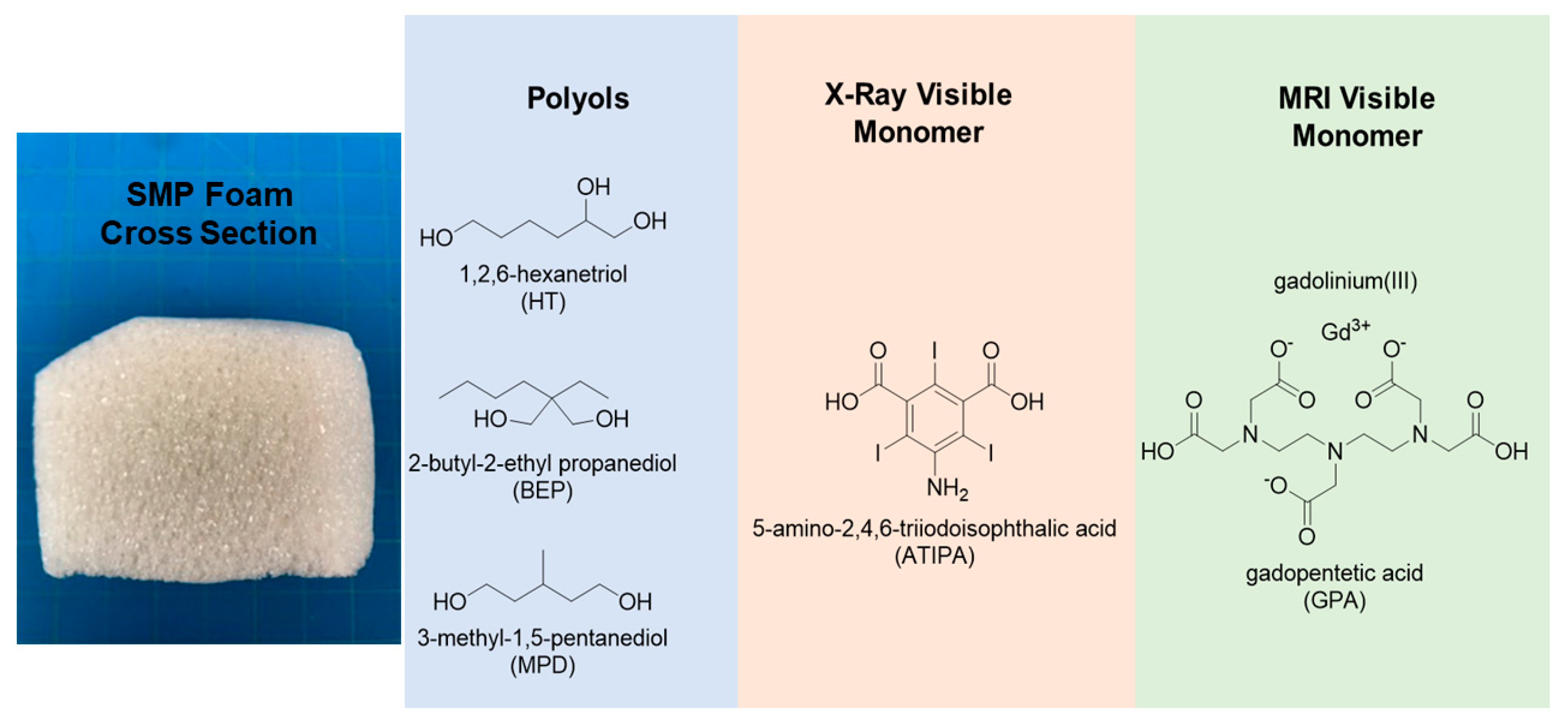 Molecules 25 04660 g001