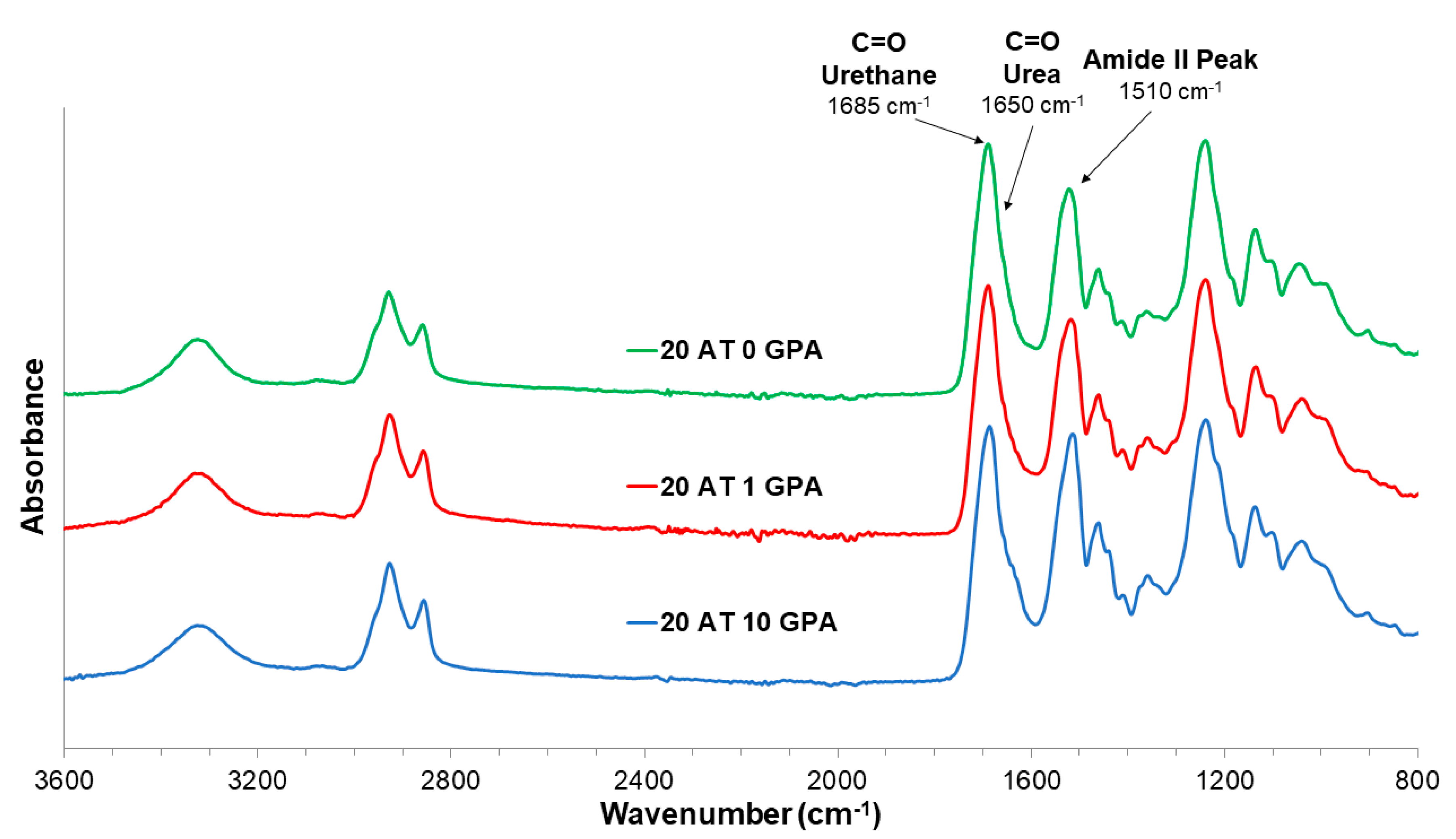 Molecules 25 04660 g003