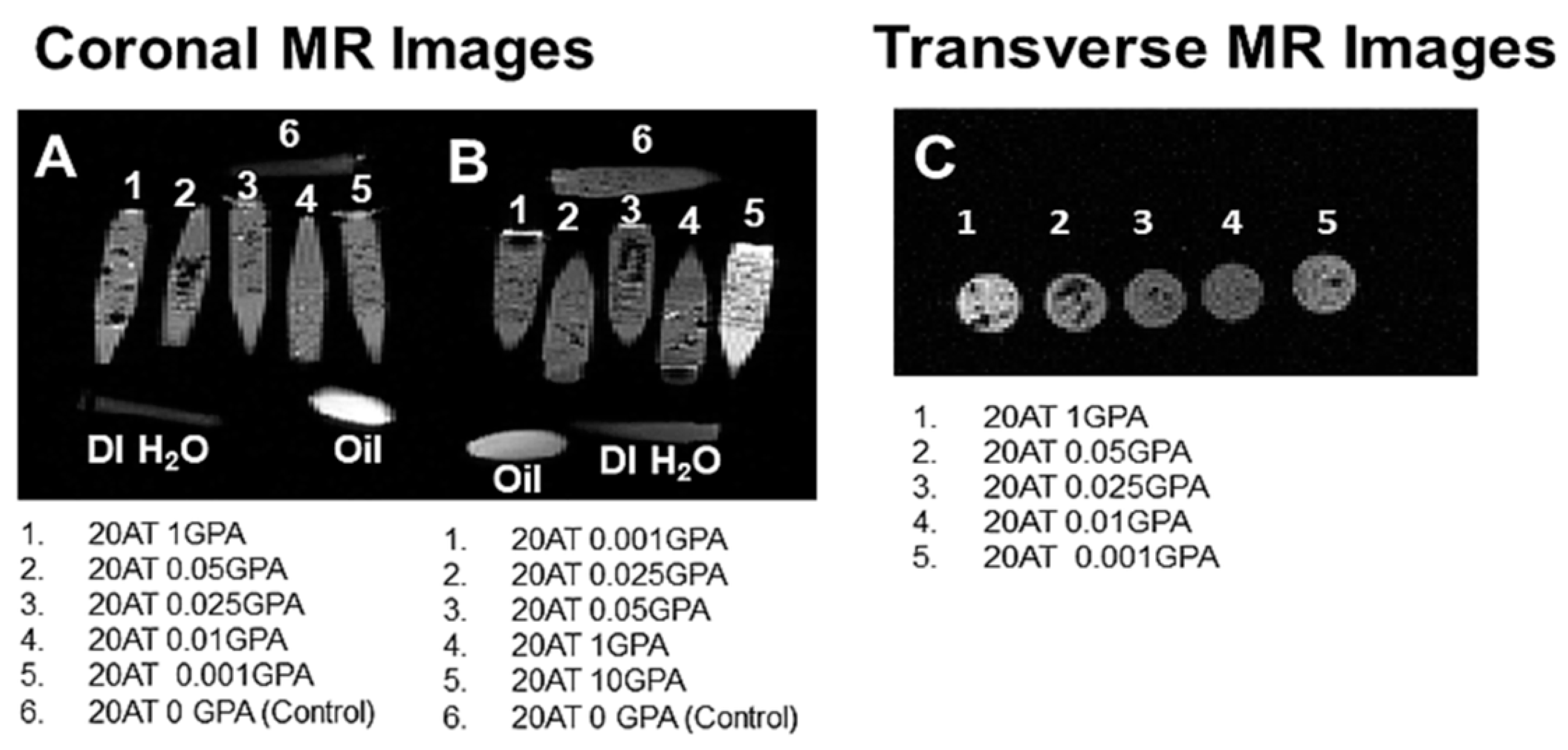 Molecules 25 04660 g005