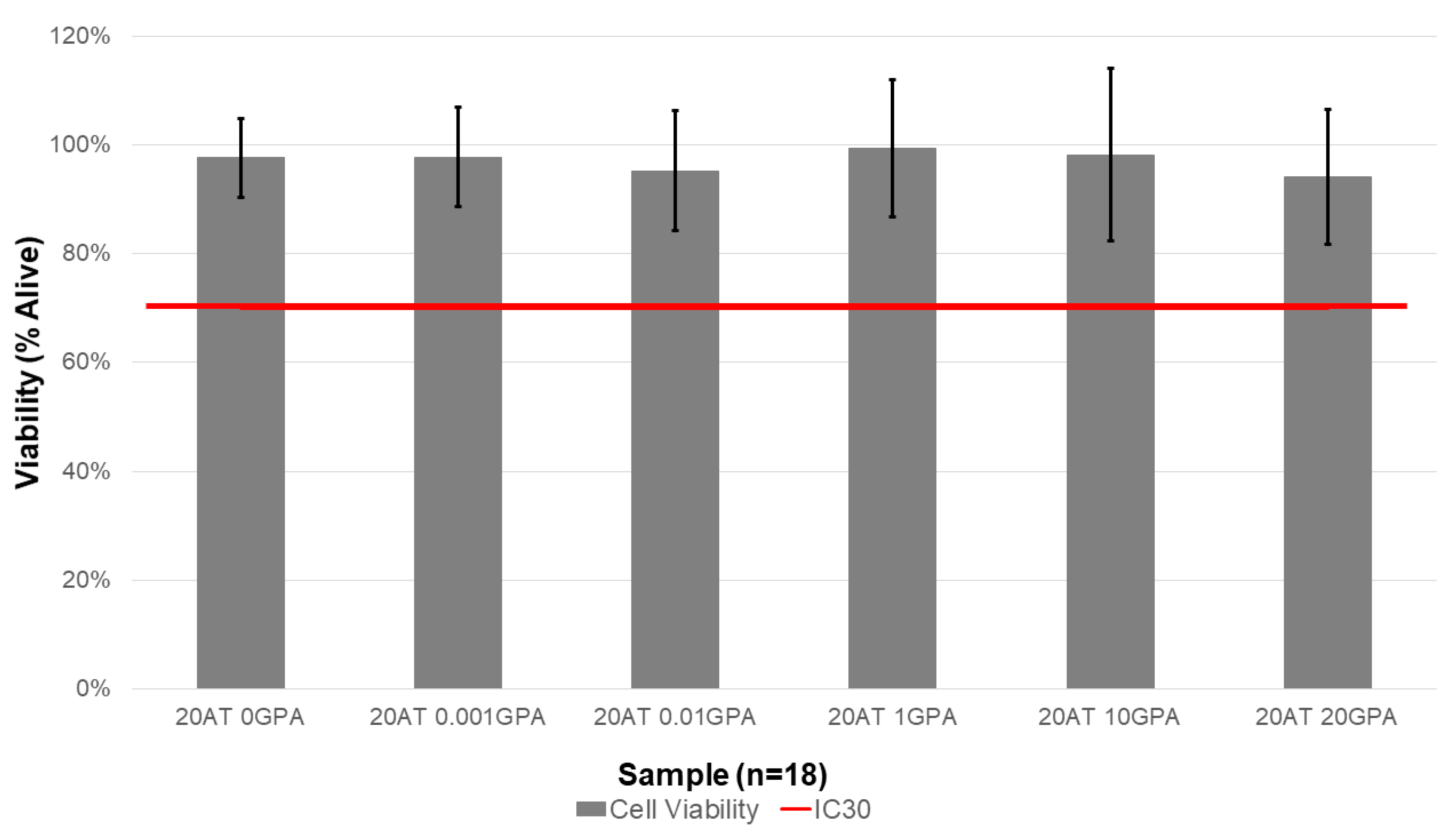 Molecules 25 04660 g008
