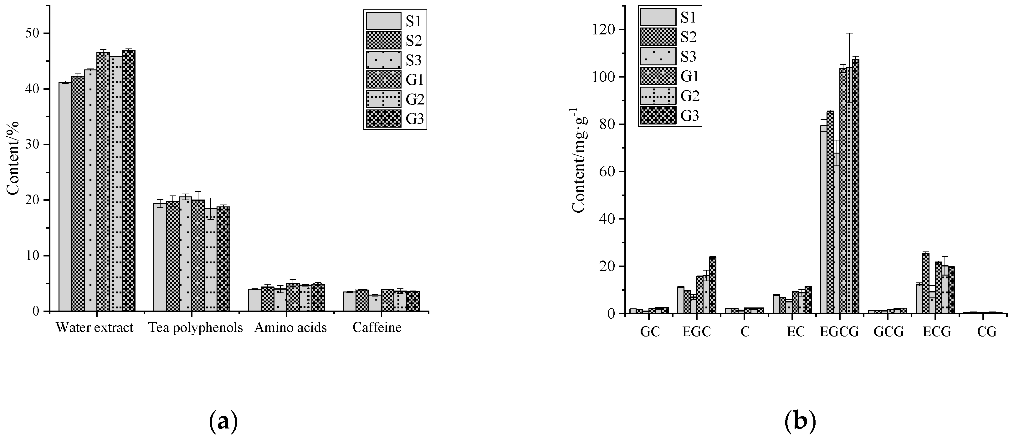 Molecules 25 04665 g001