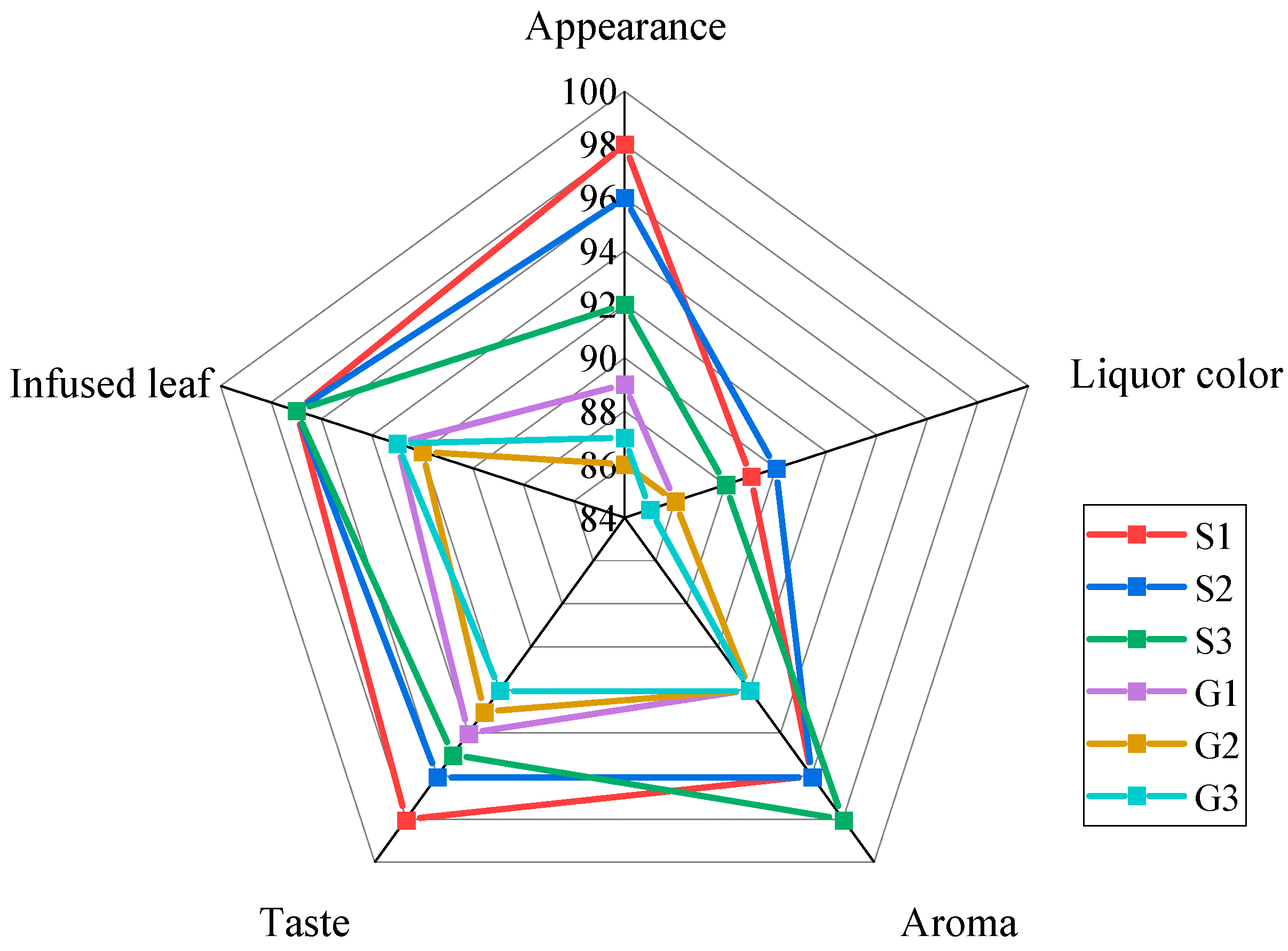 Molecules 25 04665 g002