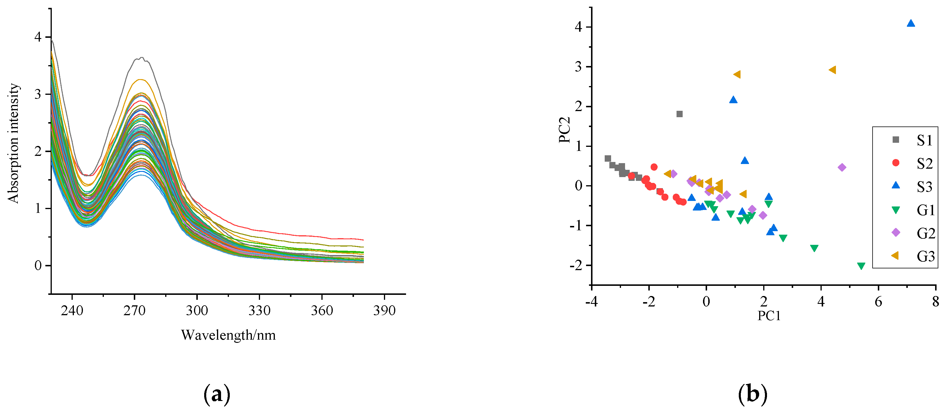Molecules 25 04665 g003