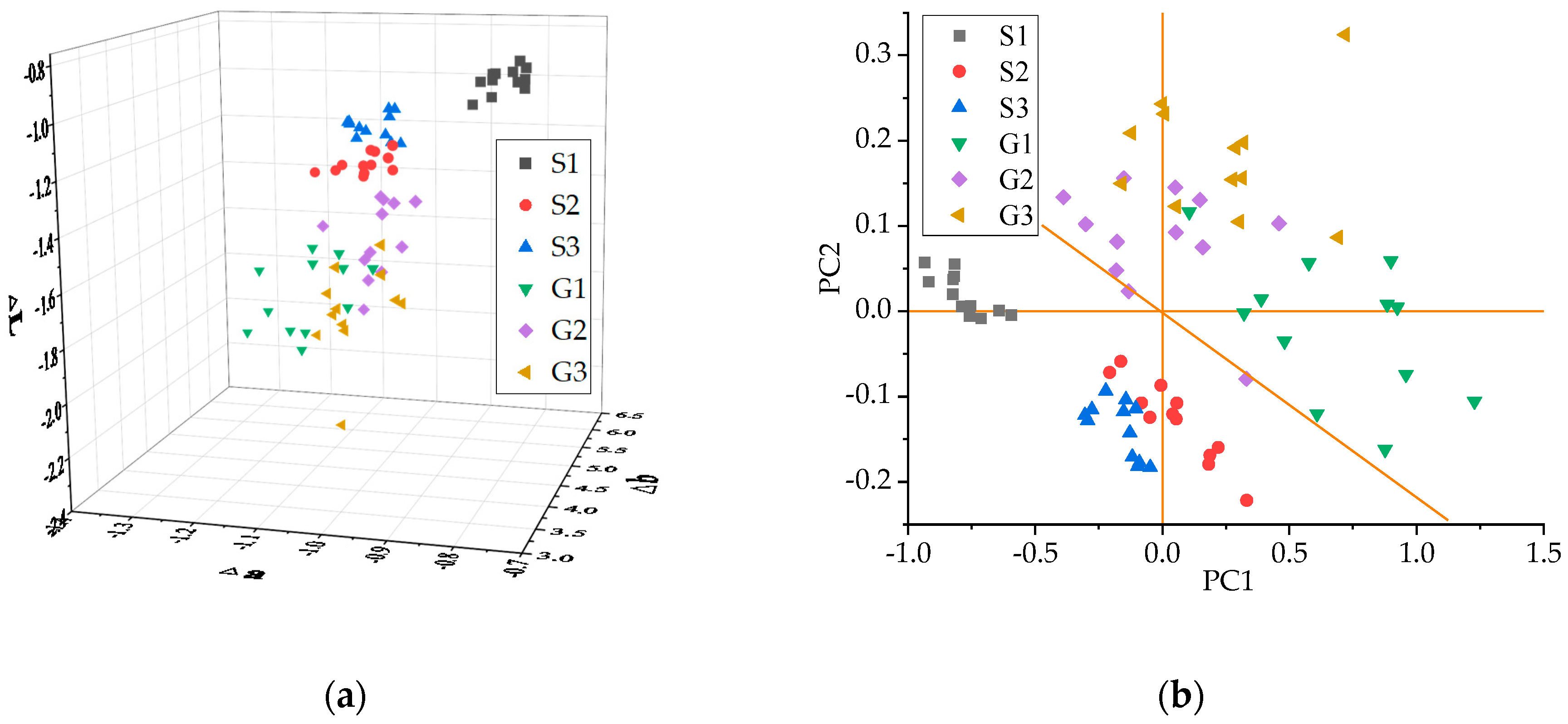 Molecules 25 04665 g004