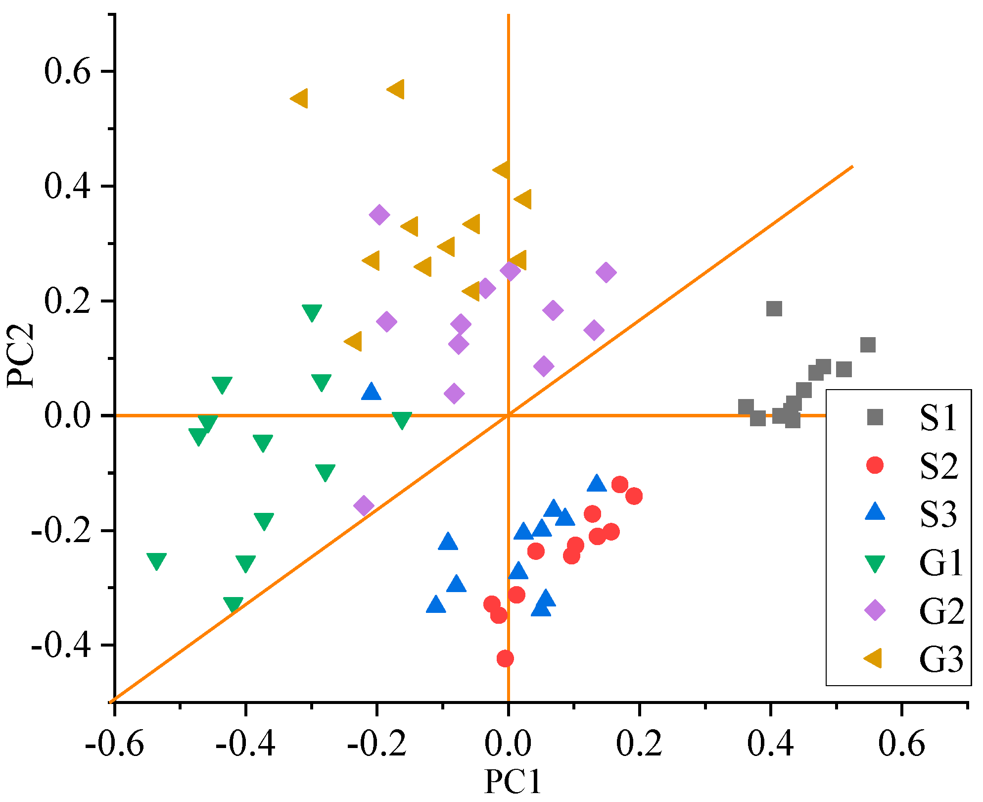 Molecules 25 04665 g005