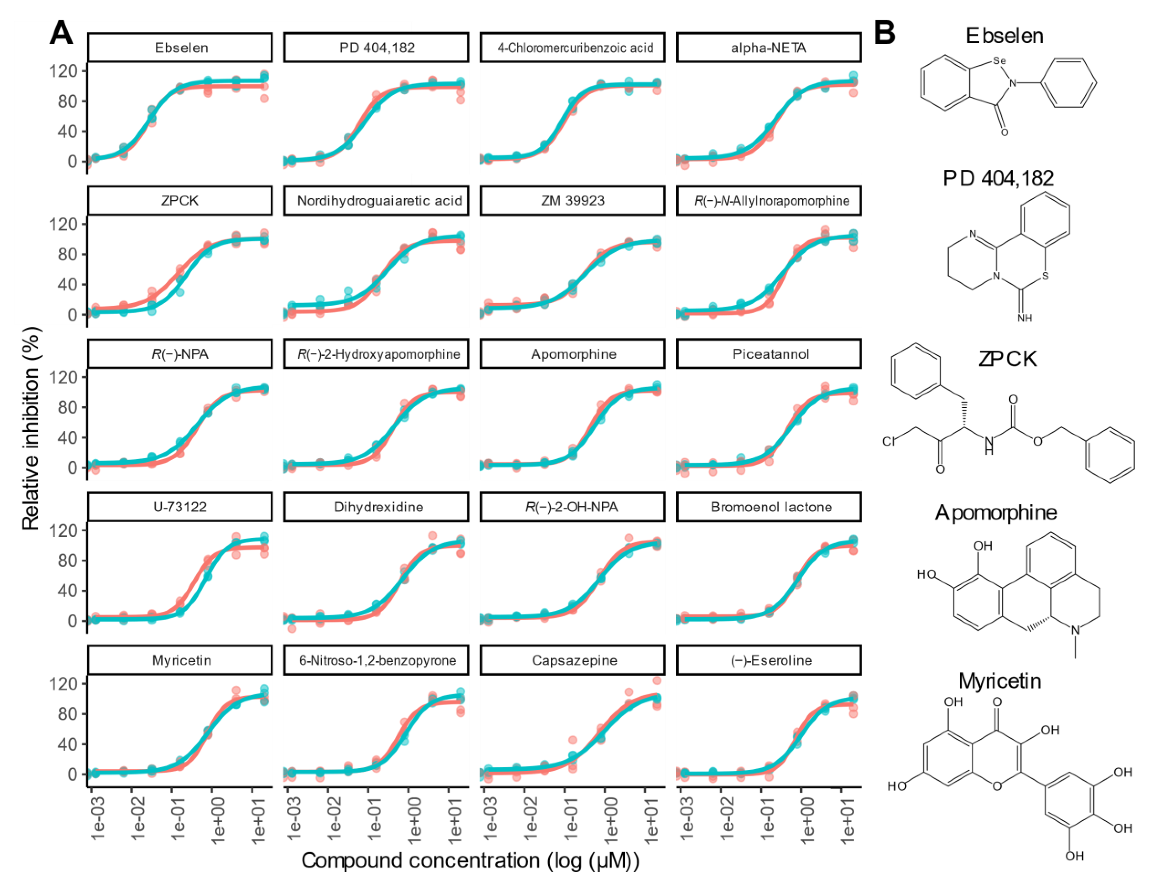 Molecules 25 04666 g005