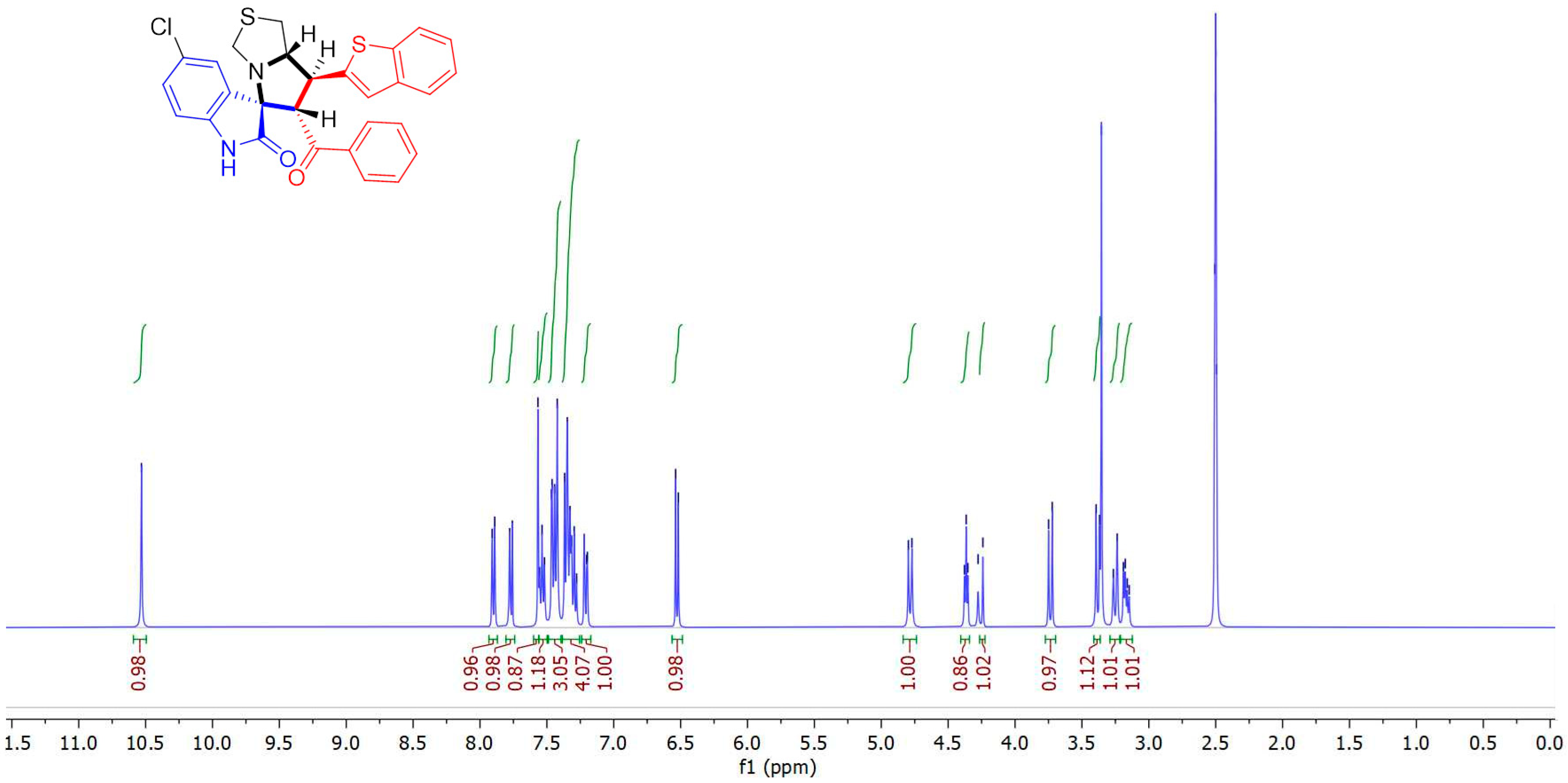 Molecules 25 04671 g002a Molecules 25 04671 g002a