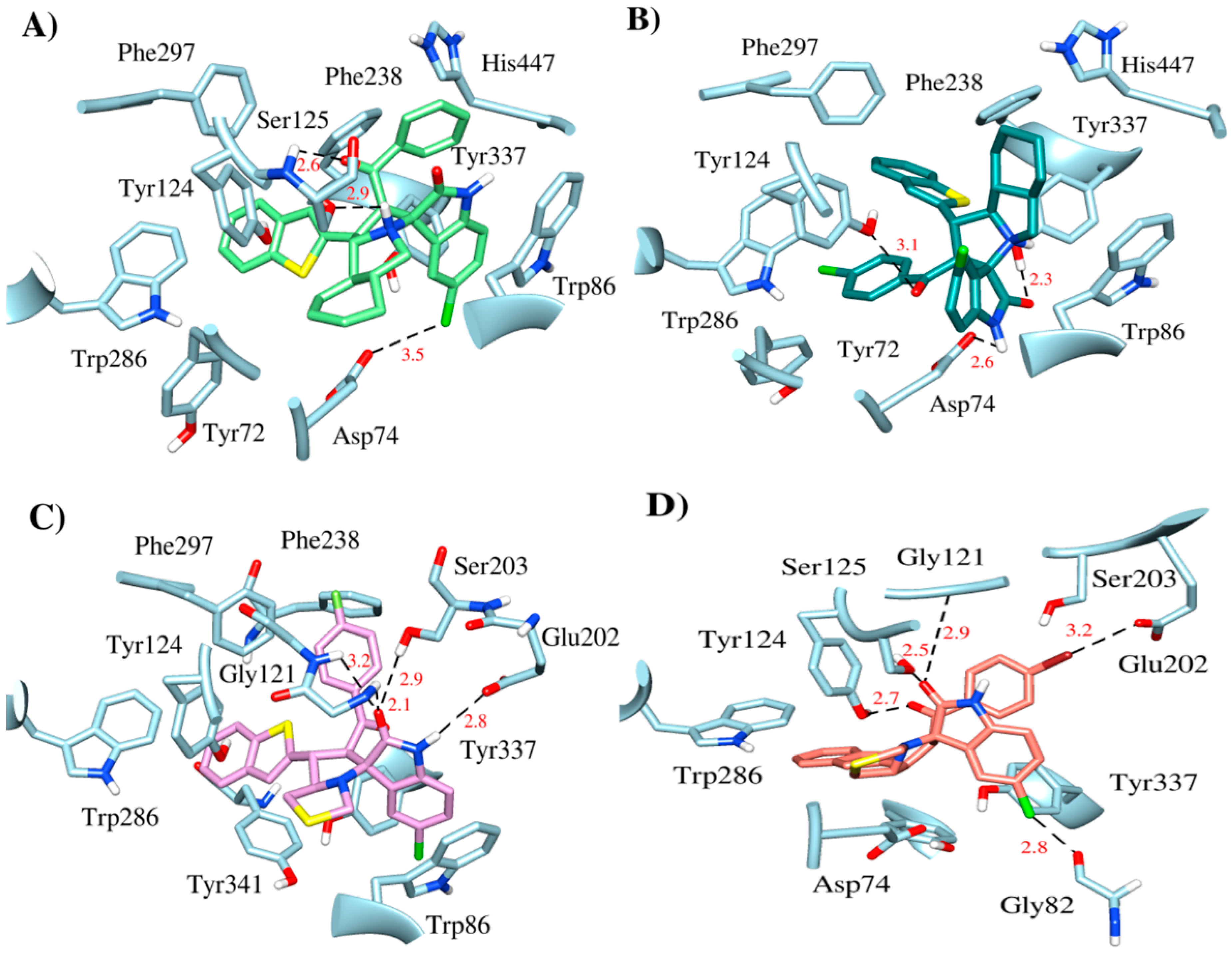 Molecules 25 04671 g004 Molecules 25 04671 g004