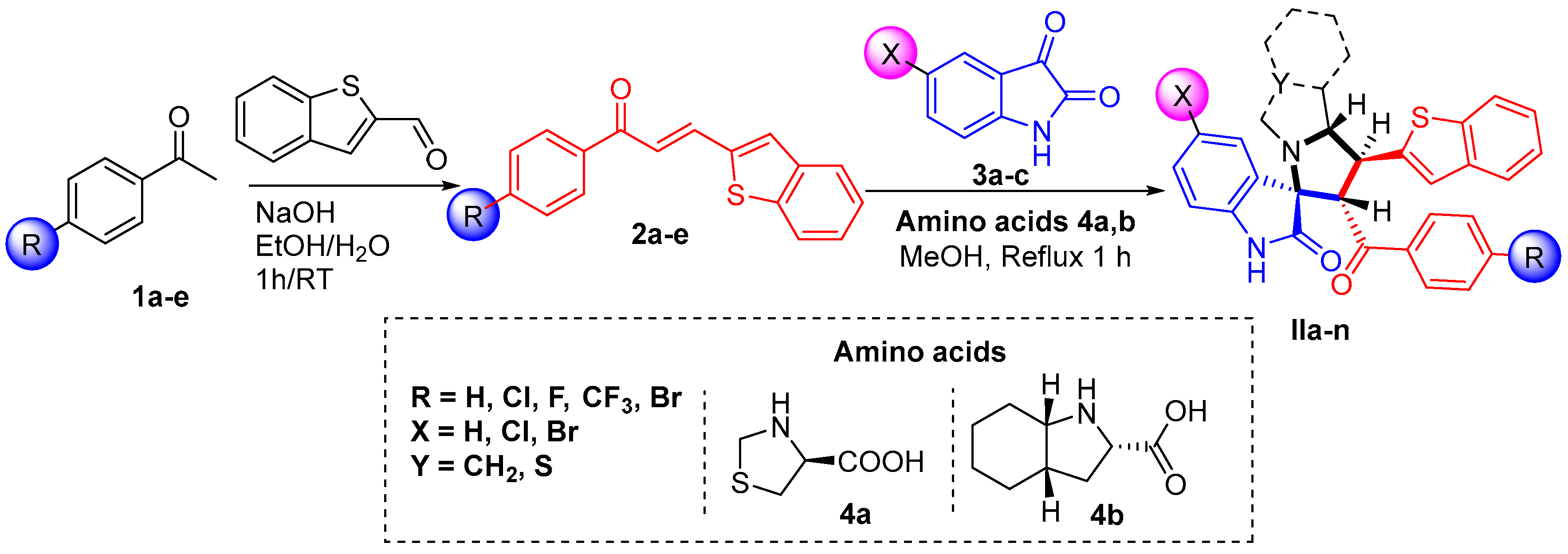 Molecules 25 04671 sch001 Molecules 25 04671 sch001