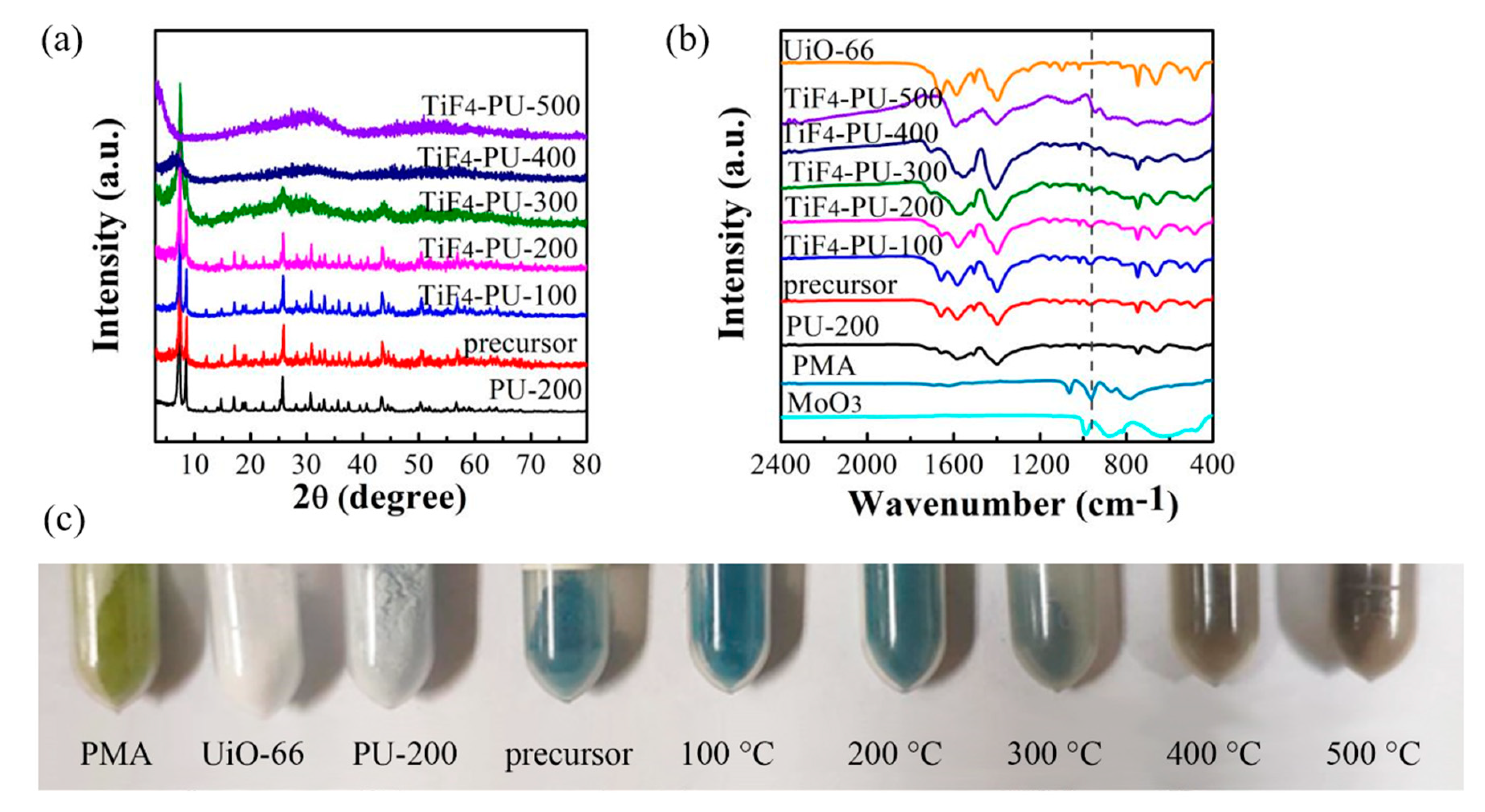 Molecules 25 04673 g001