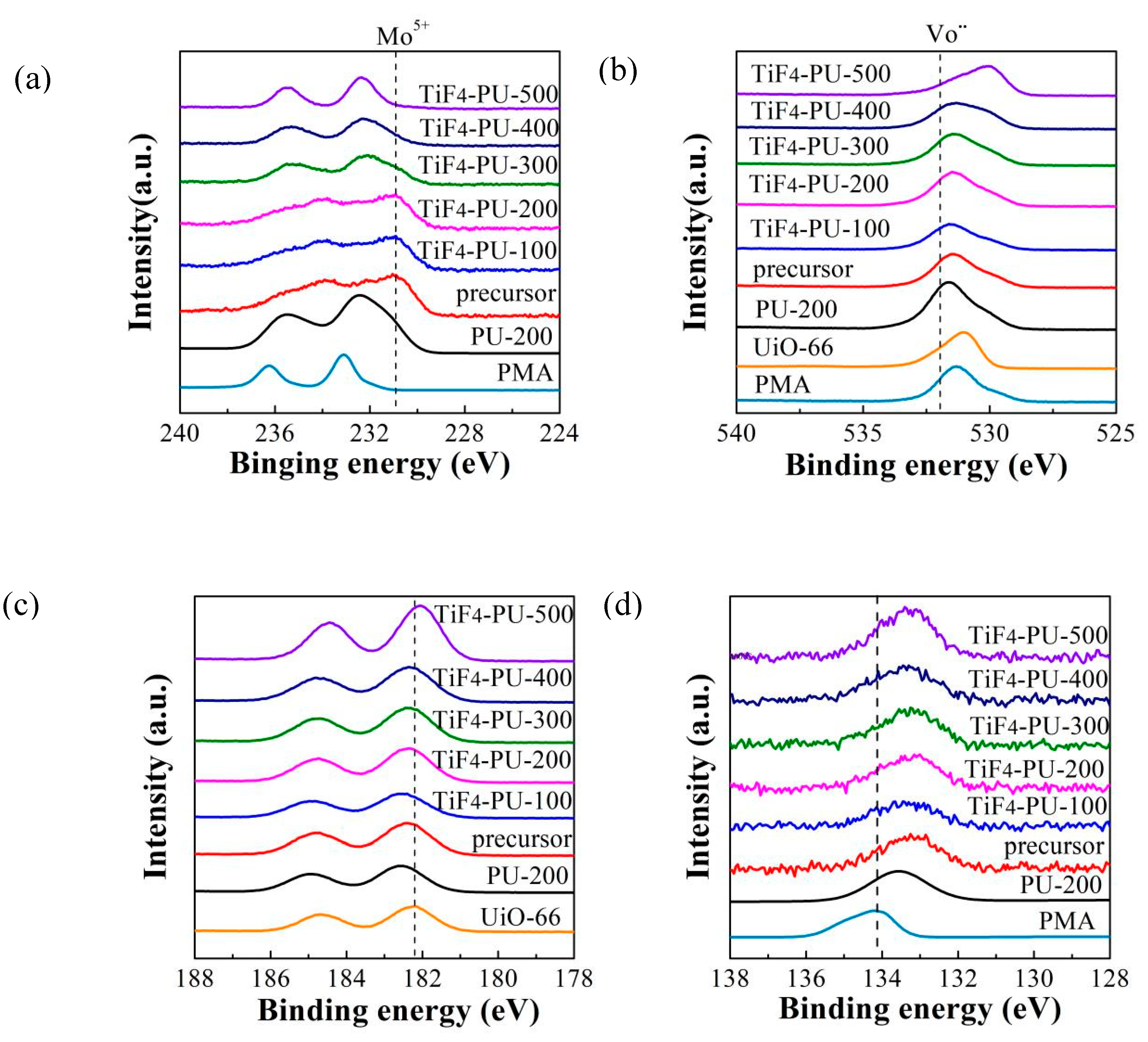 Molecules 25 04673 g003