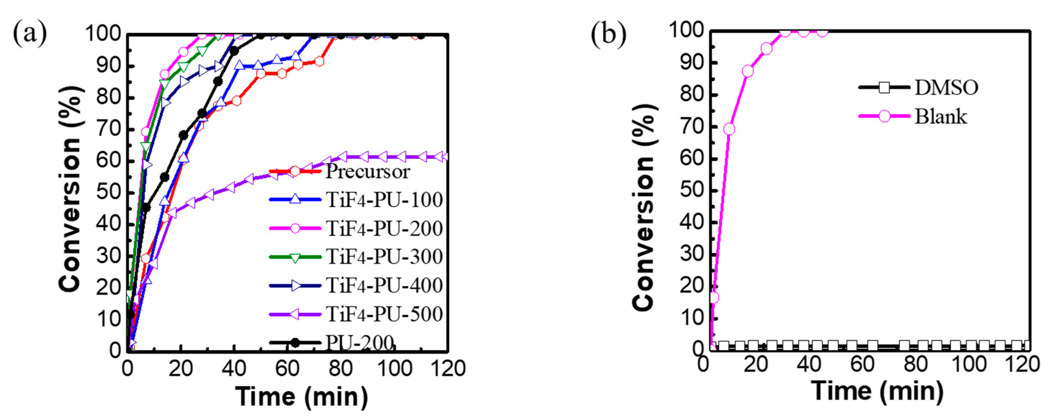 Molecules 25 04673 g005
