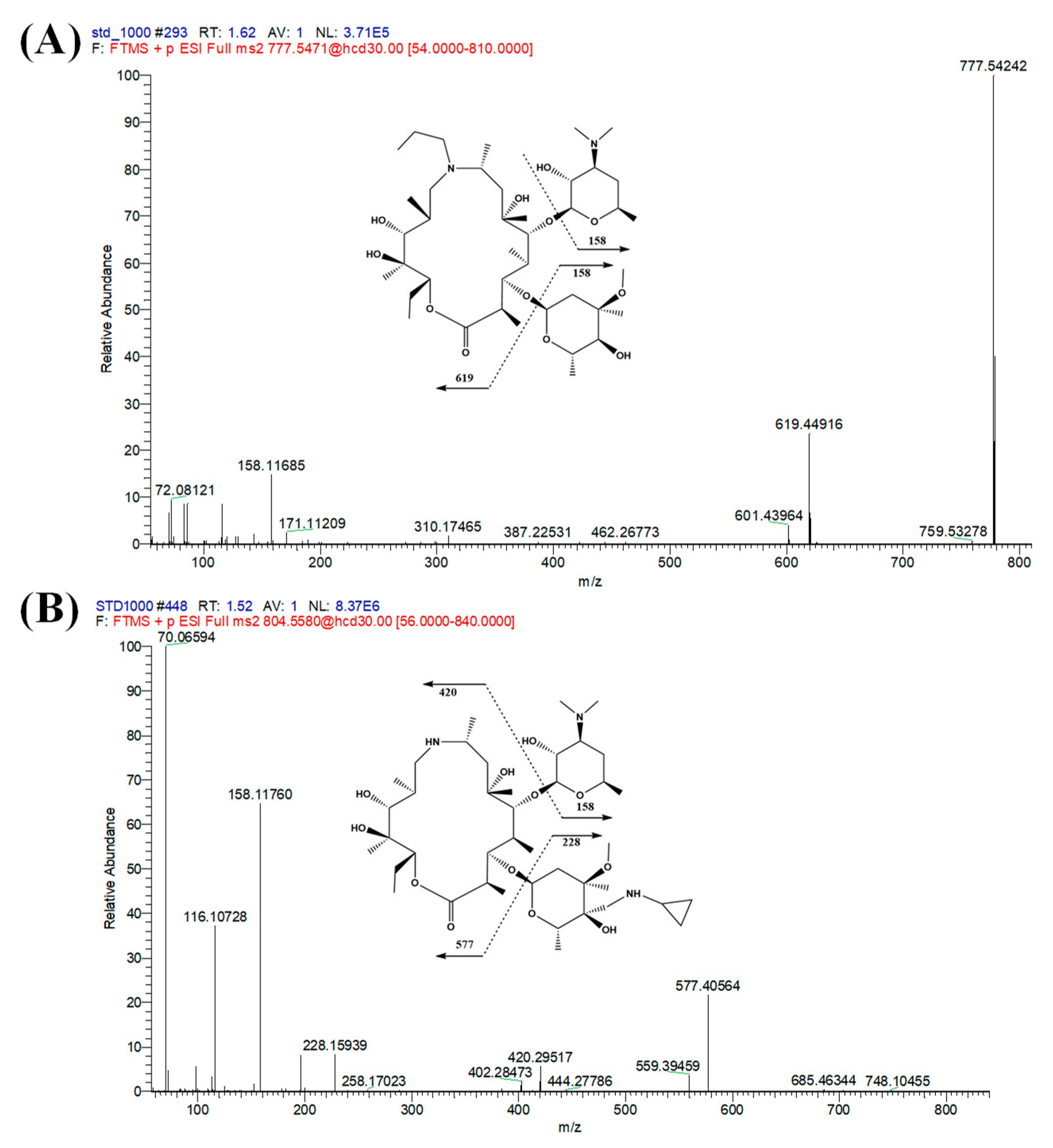 Molecules 25 04676 g002