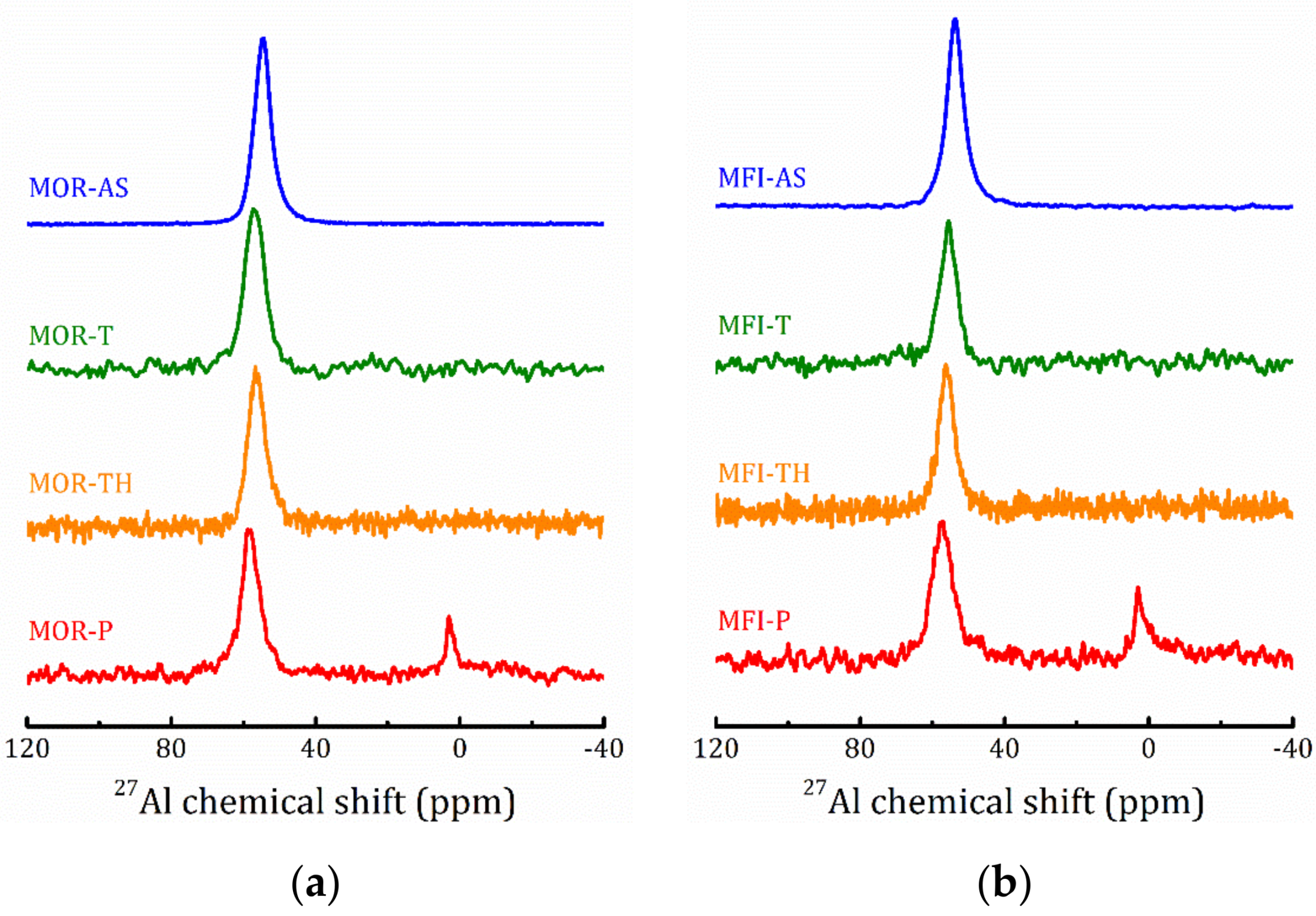 Molecules 25 04678 g008