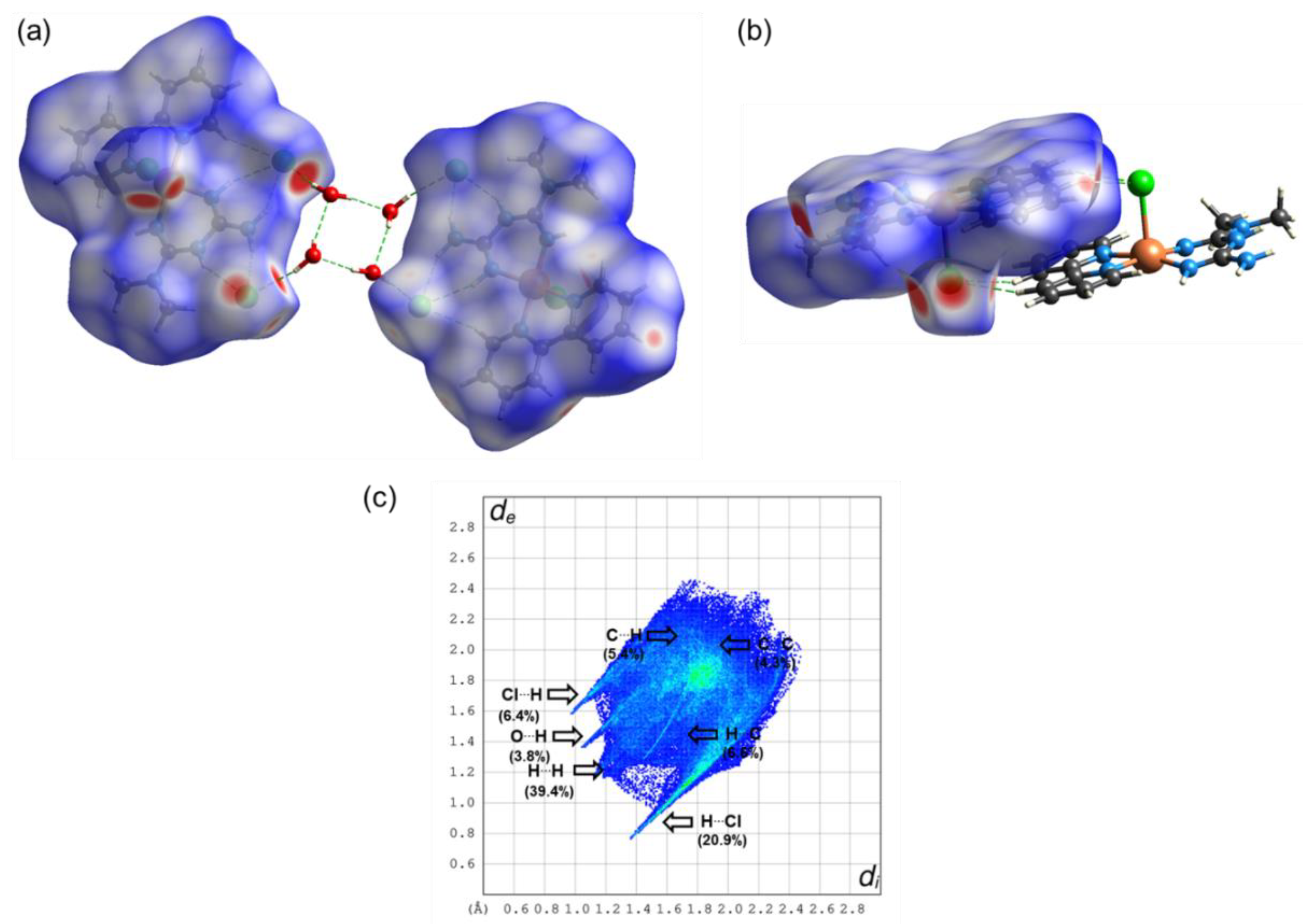 Molecules 25 04679 g006 Molecules 25 04679 g006
