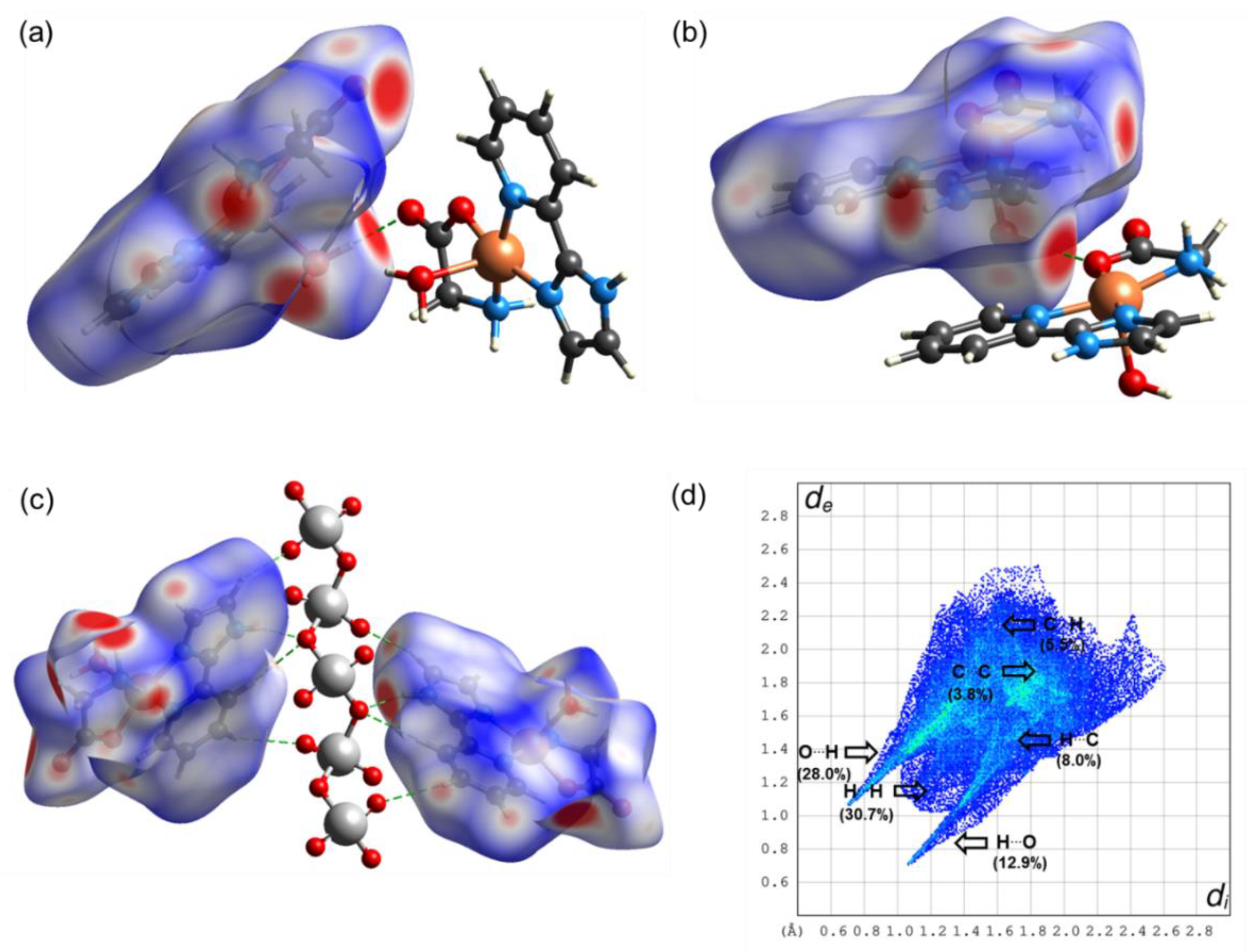 Molecules 25 04679 g008 Molecules 25 04679 g008
