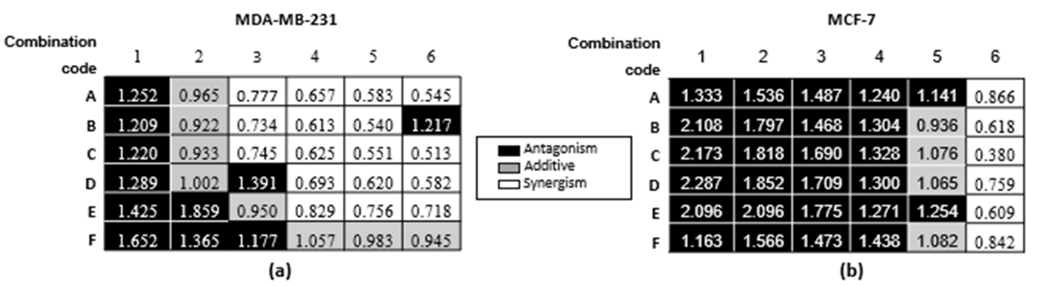 Molecules 25 04682 g003