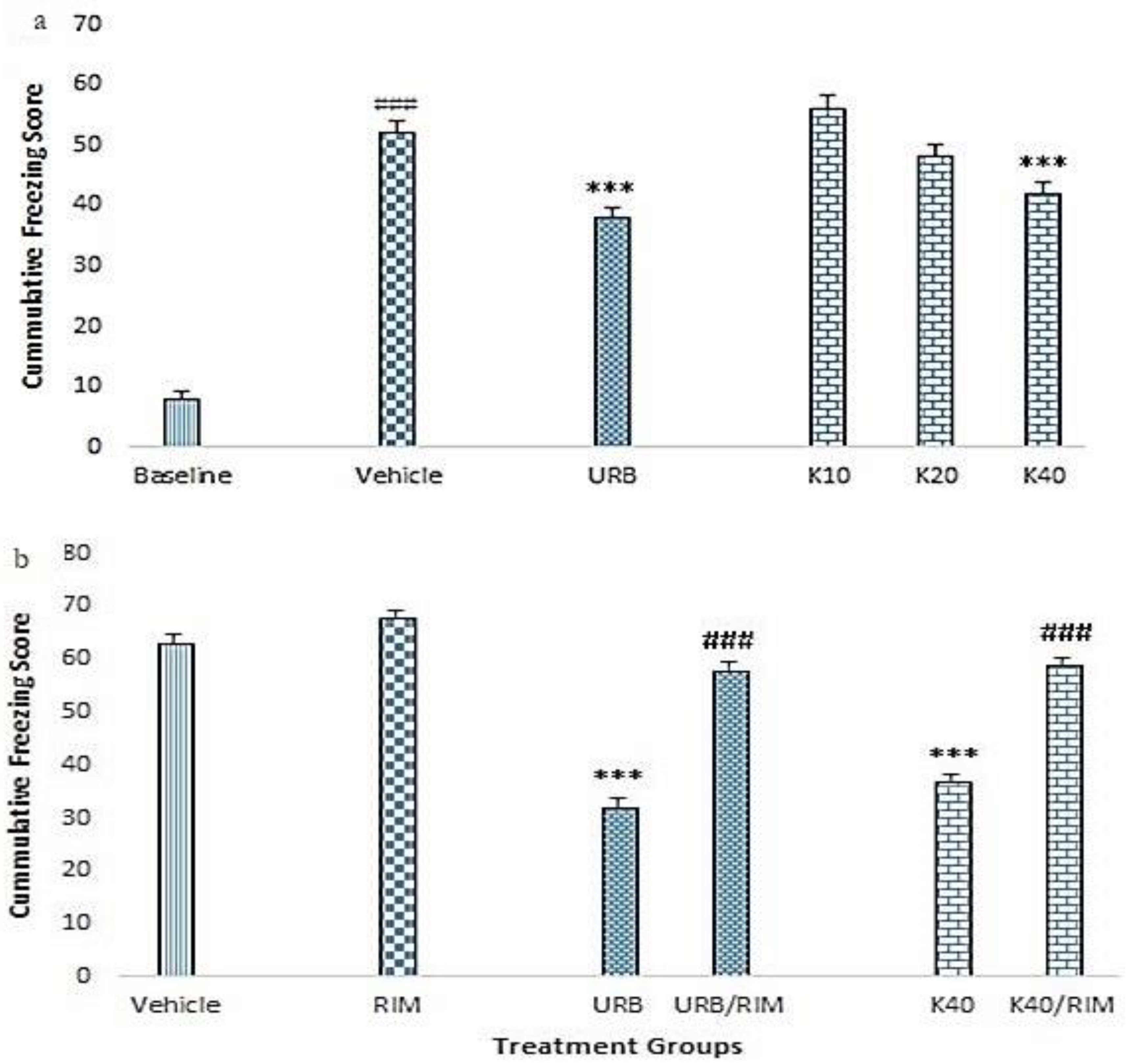 Molecules 25 04683 g002 Molecules 25 04683 g002