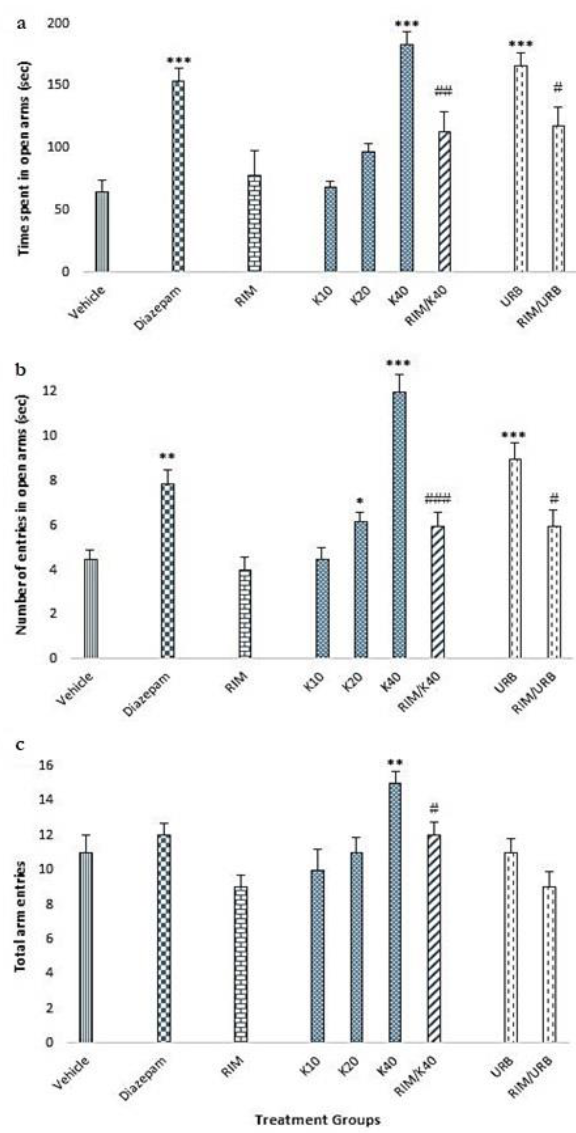 Molecules 25 04683 g003 Molecules 25 04683 g003
