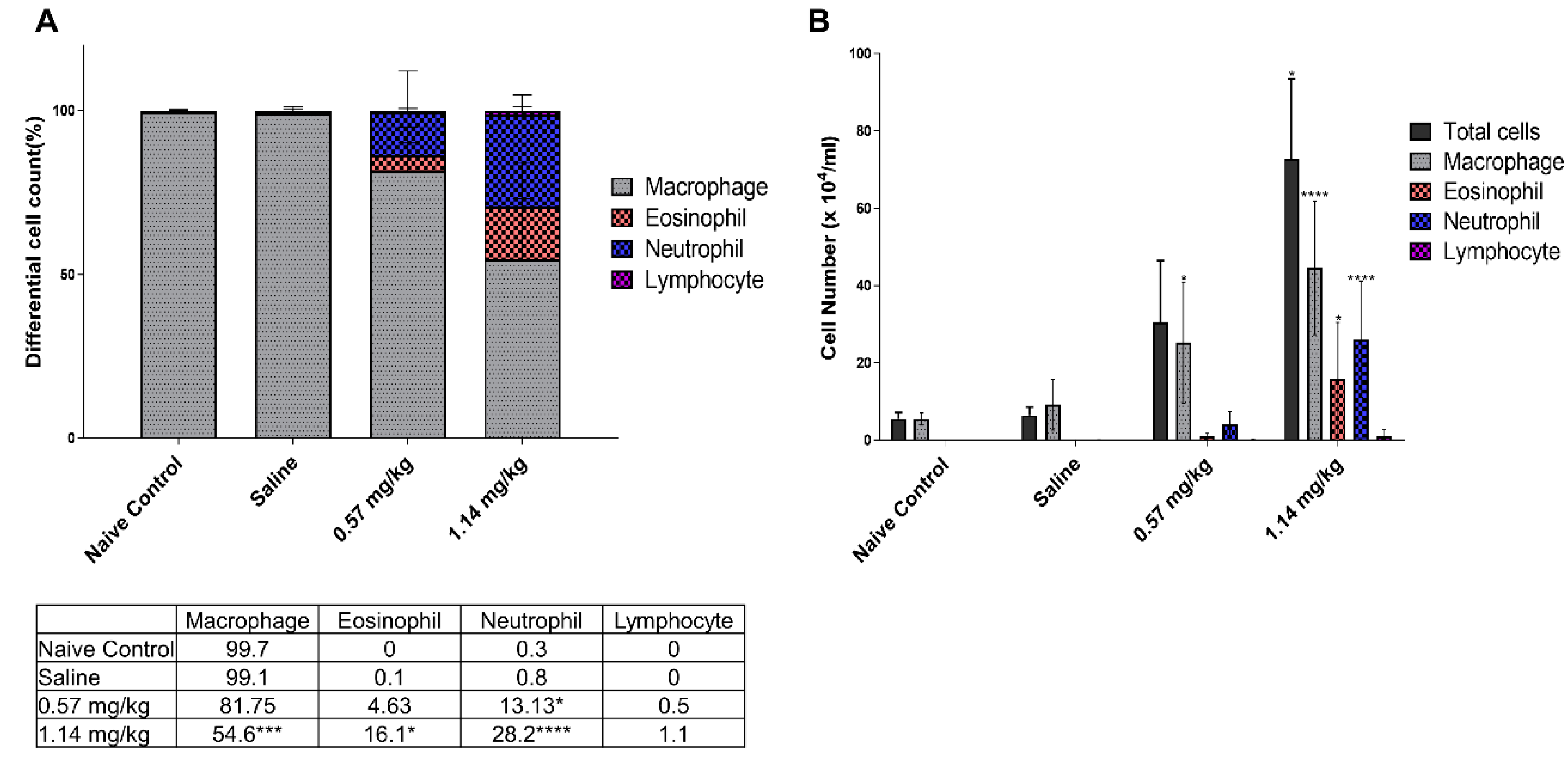 Molecules 25 04684 g003 Molecules 25 04684 g003