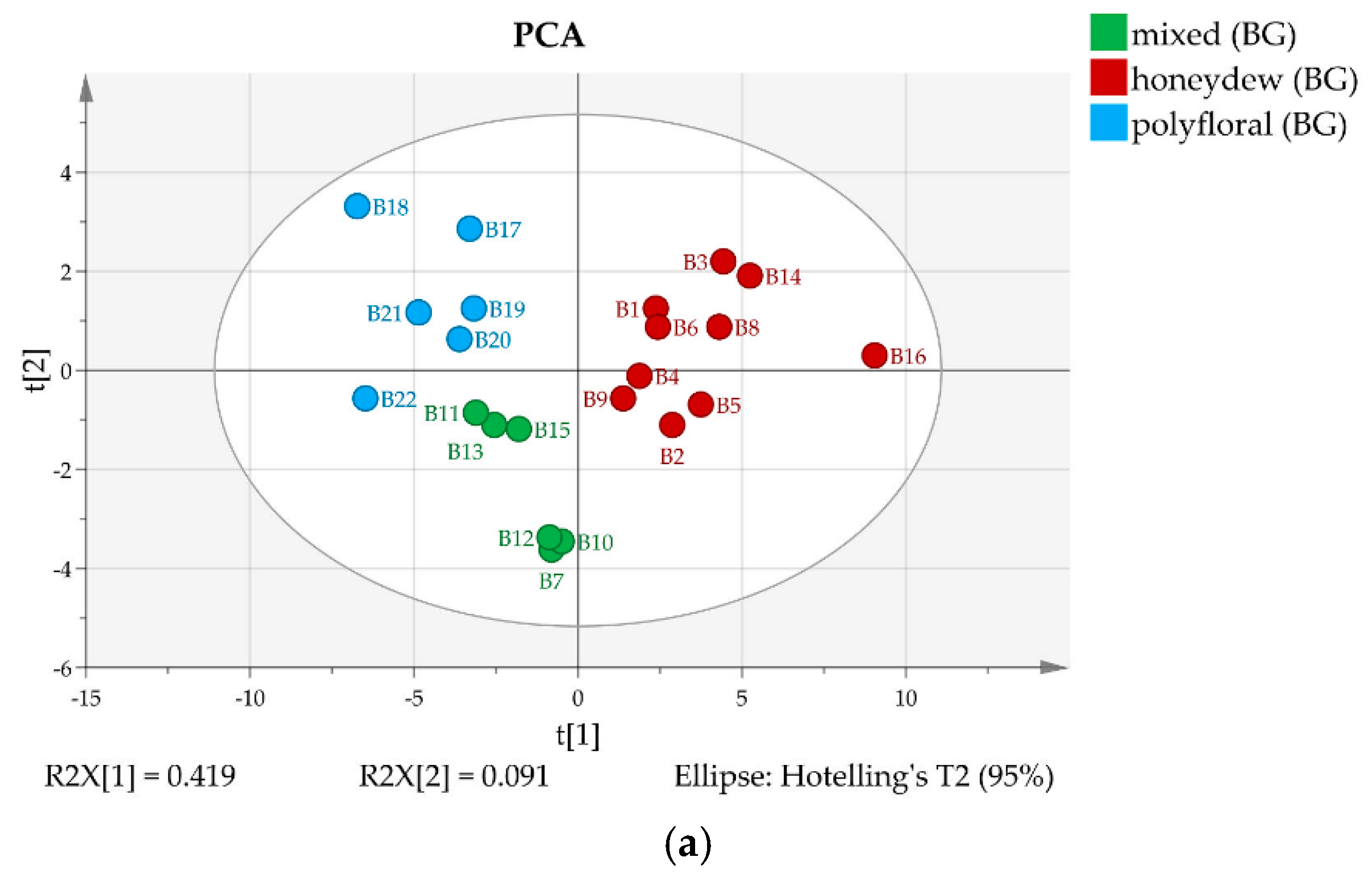Molecules 25 04687 g003a Molecules 25 04687 g003a