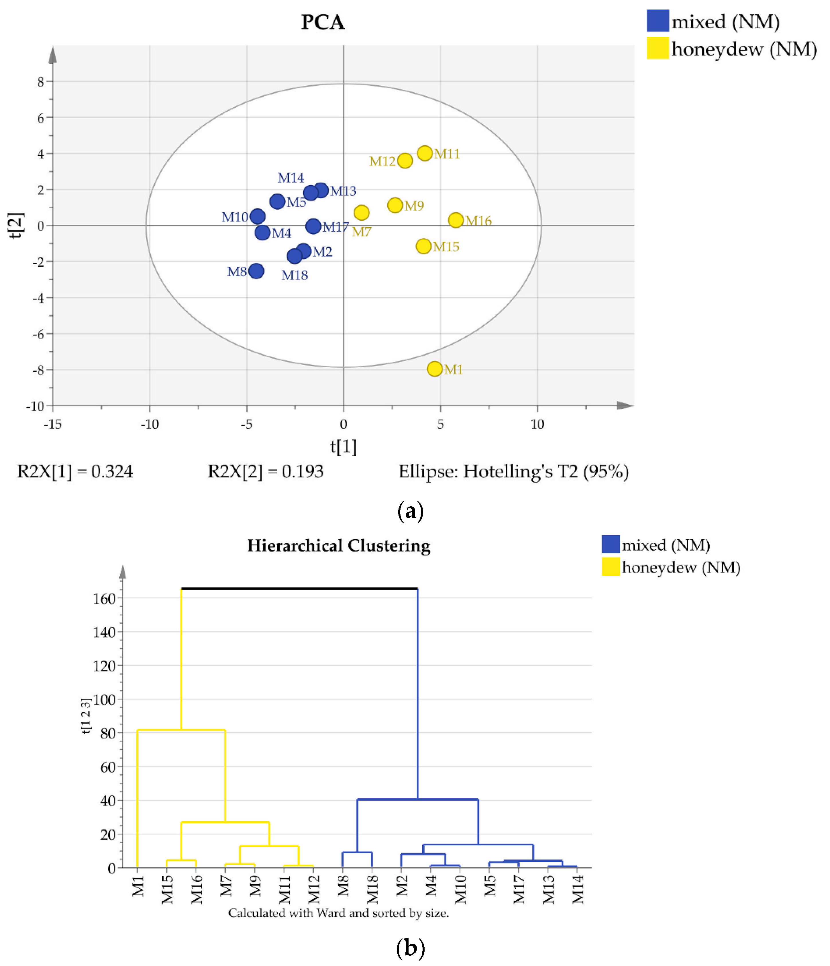 Molecules 25 04687 g004 Molecules 25 04687 g004