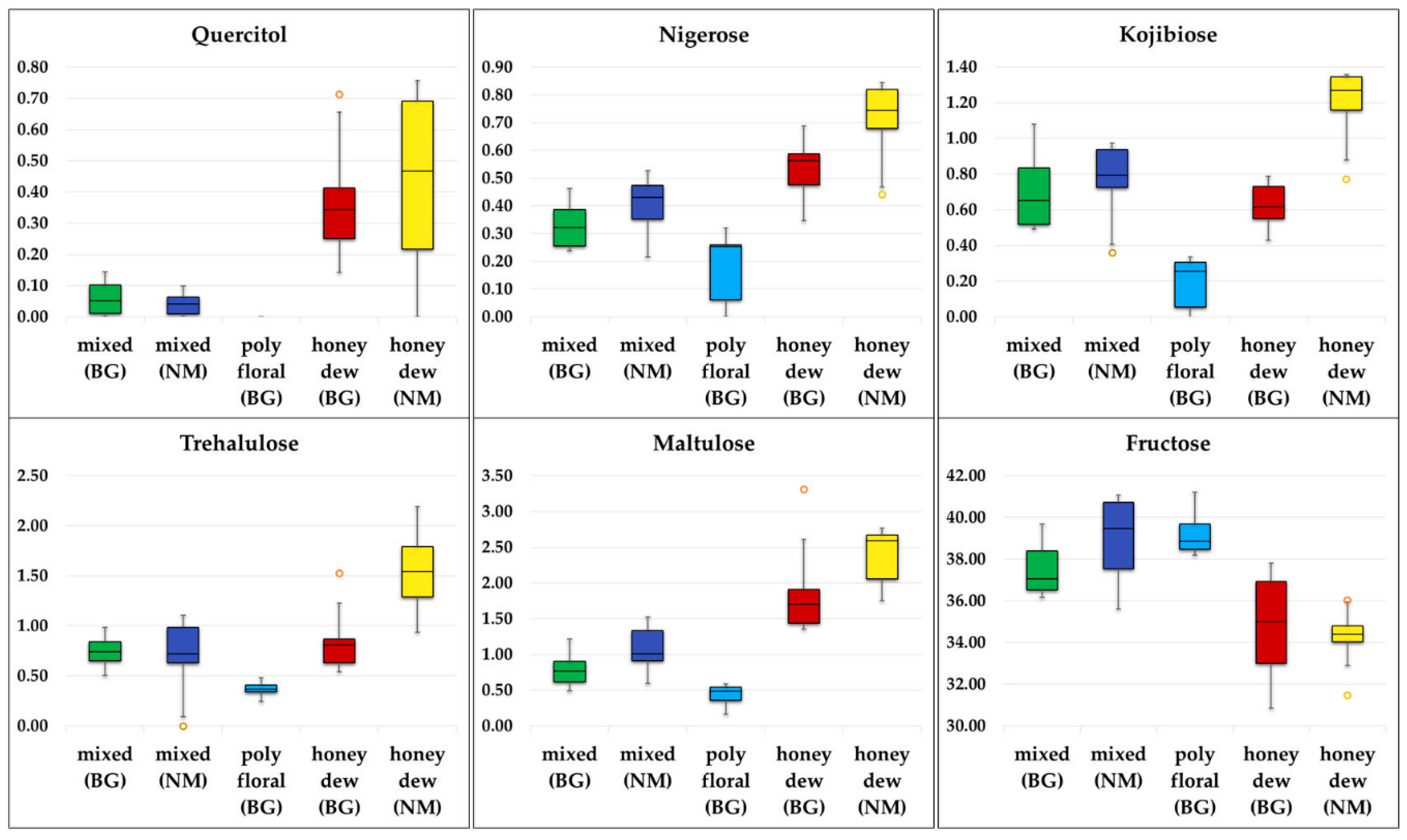 Molecules 25 04687 g006 Molecules 25 04687 g006