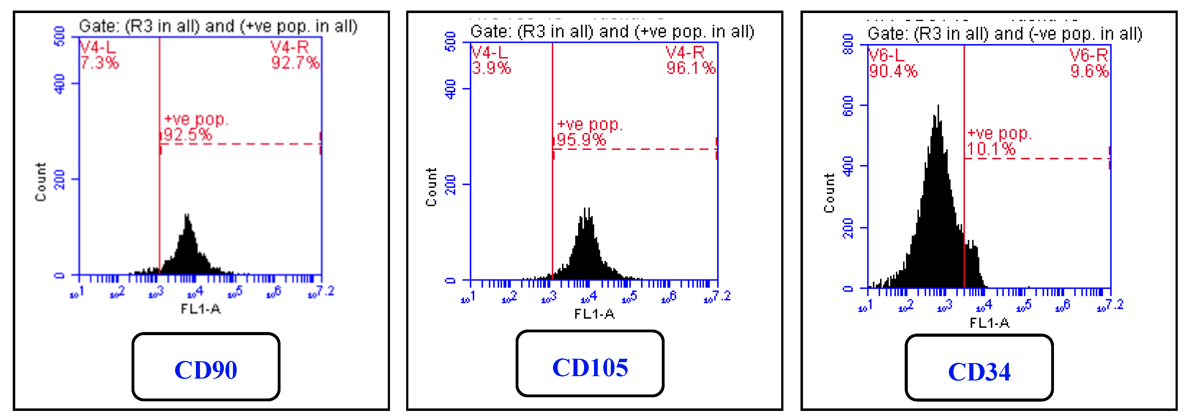 Molecules 25 04688 g001