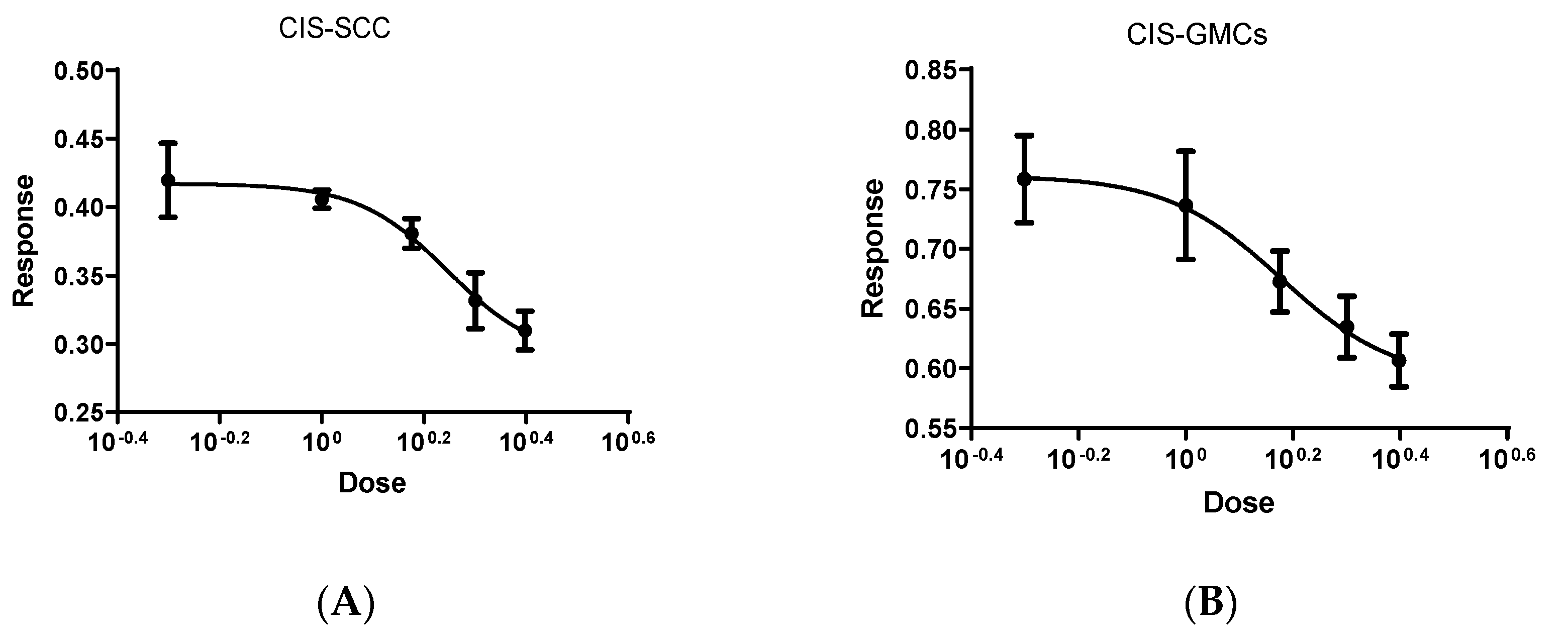 Molecules 25 04688 g002a