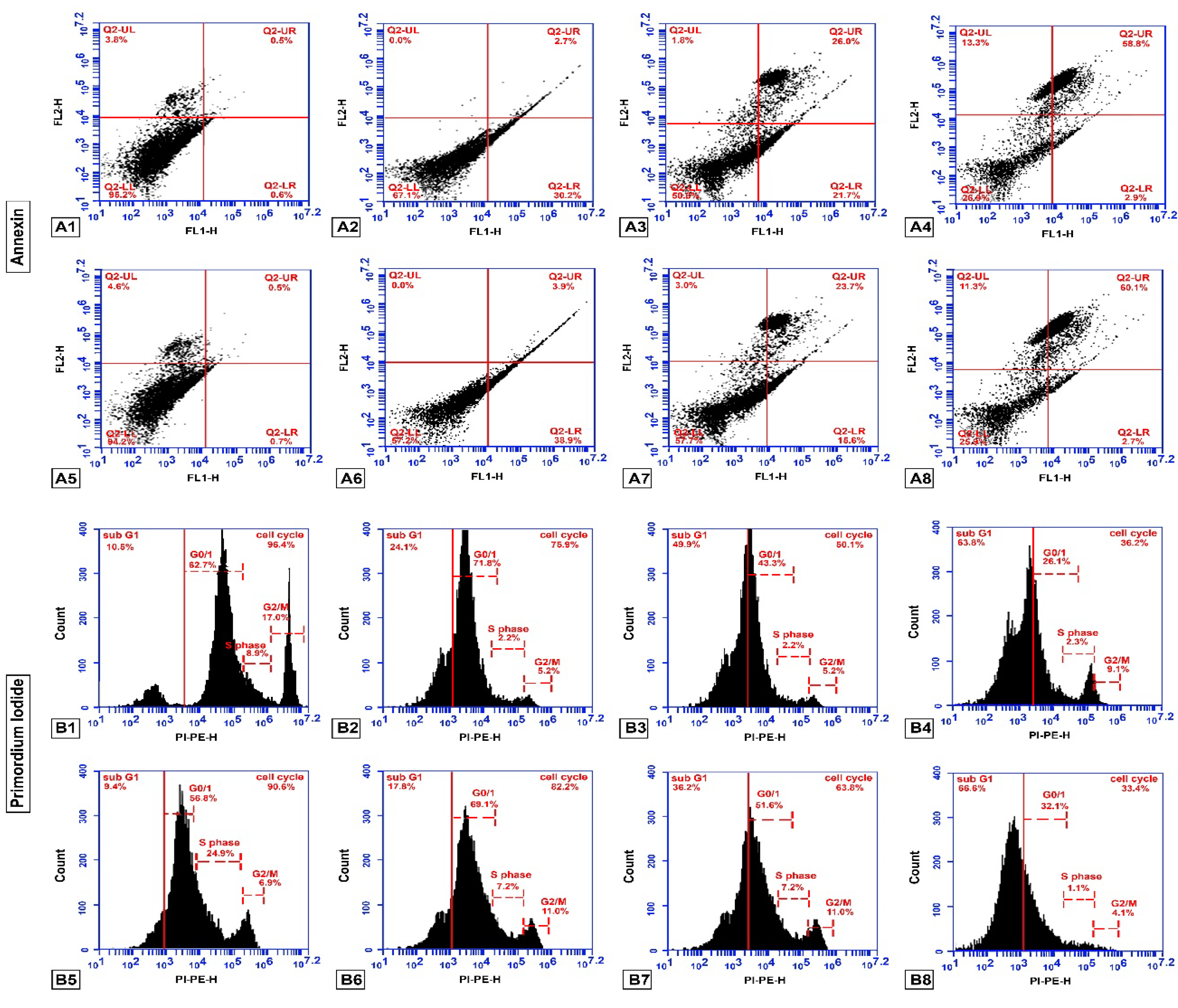 Molecules 25 04688 g004