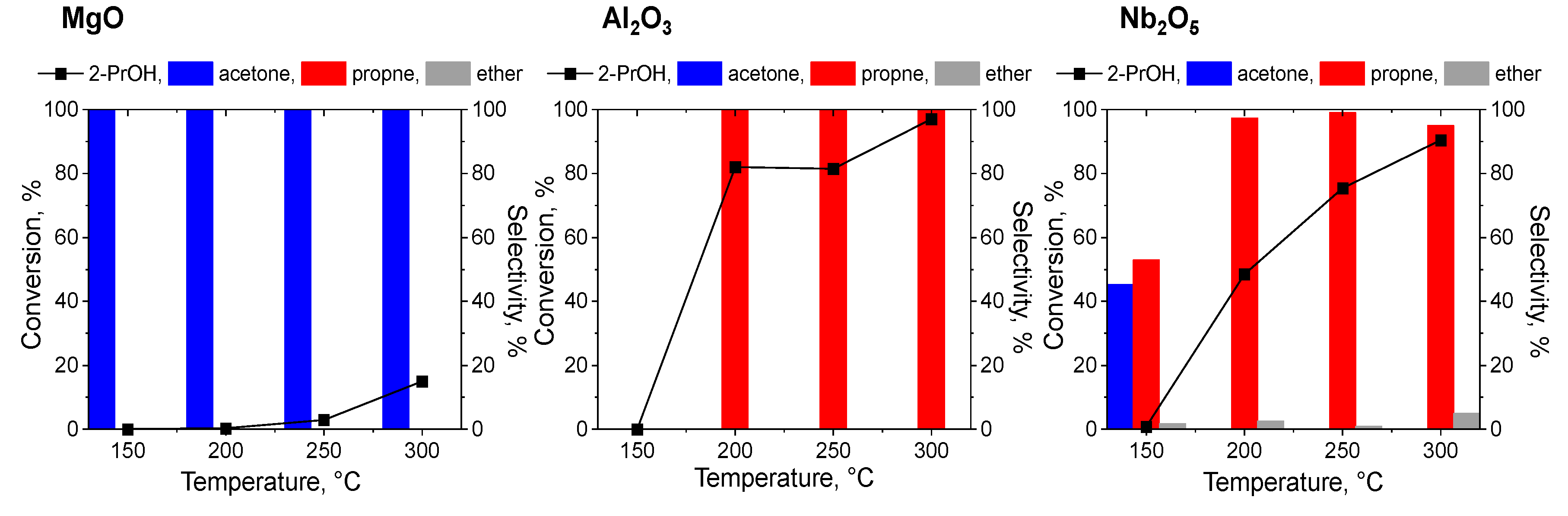 Molecules 25 04689 g001