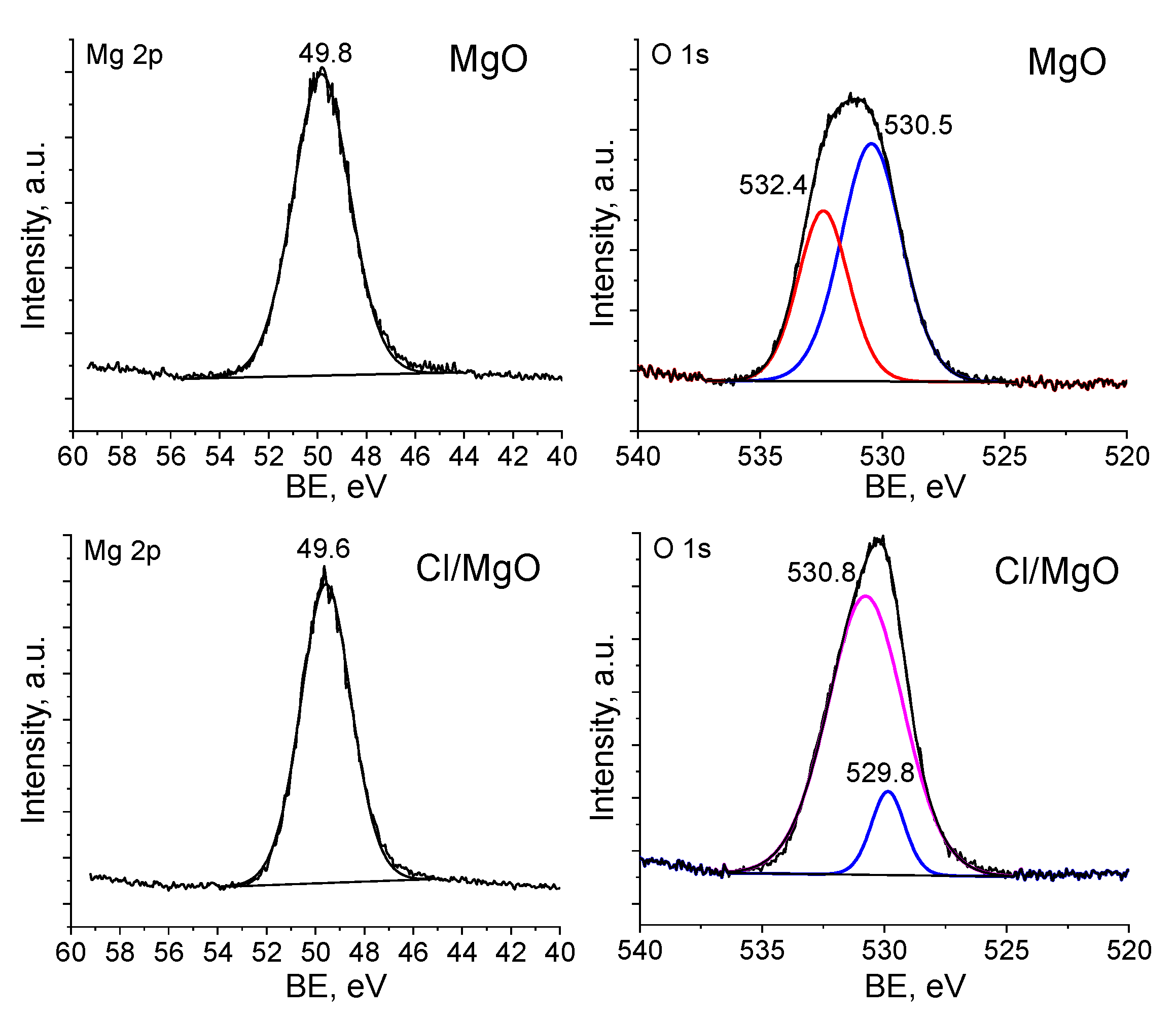 Molecules 25 04689 g006