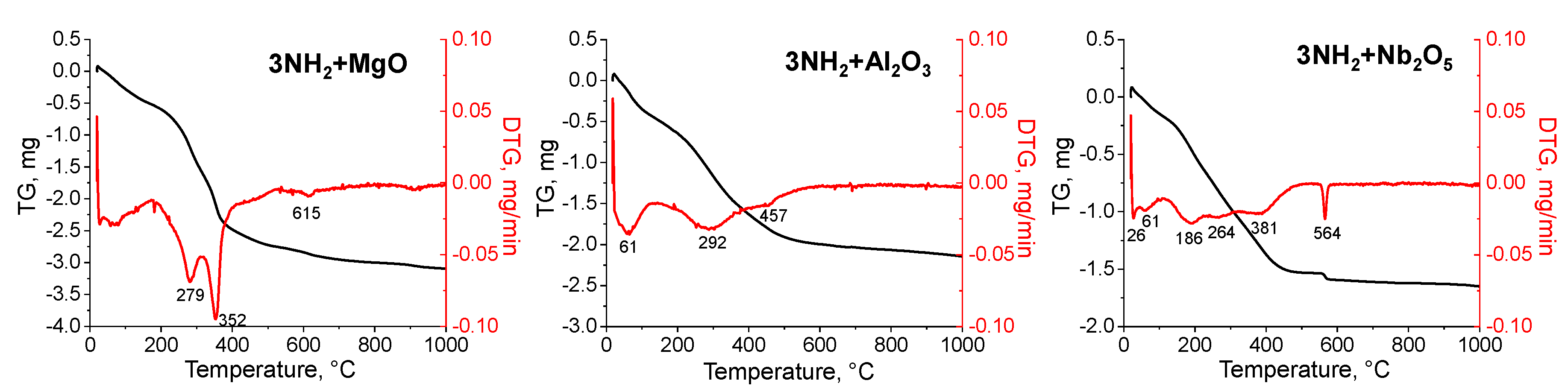 Molecules 25 04689 g008
