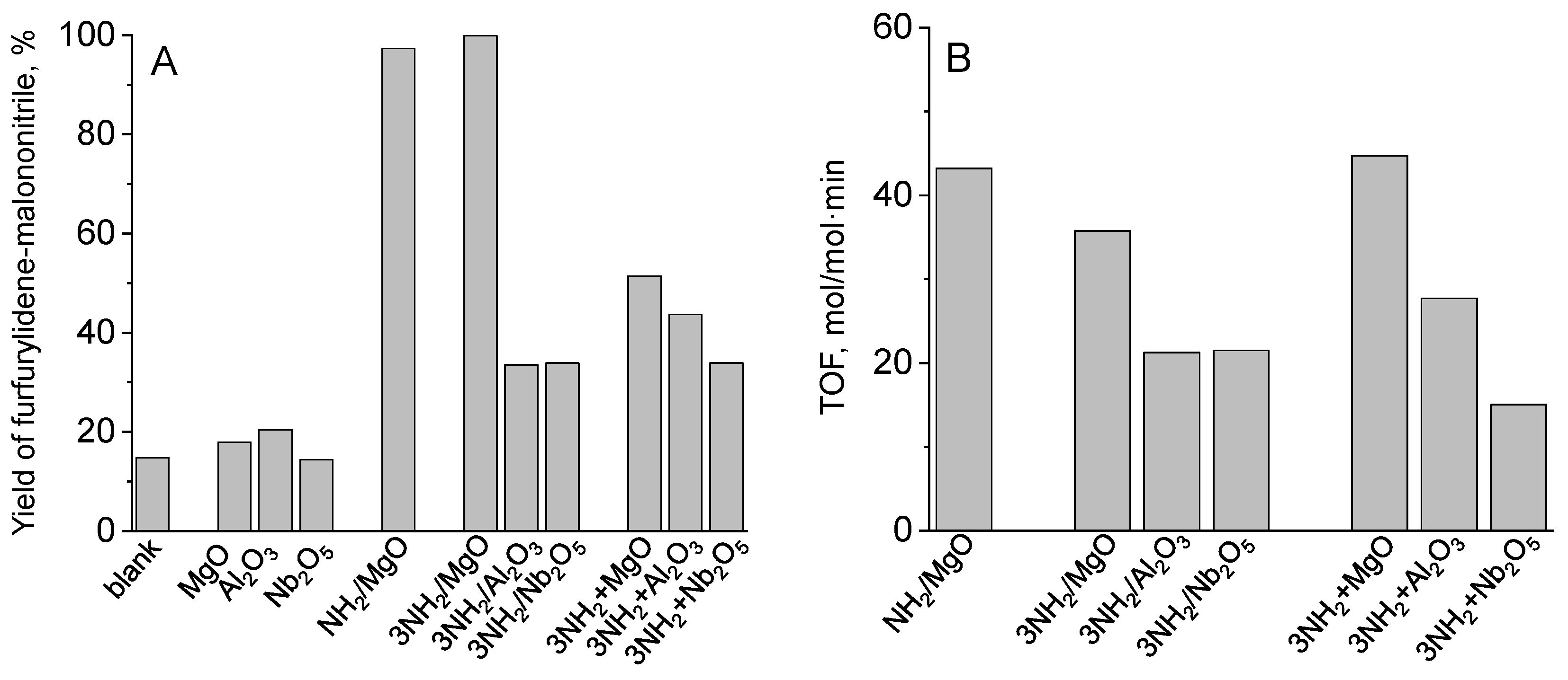 Molecules 25 04689 g009