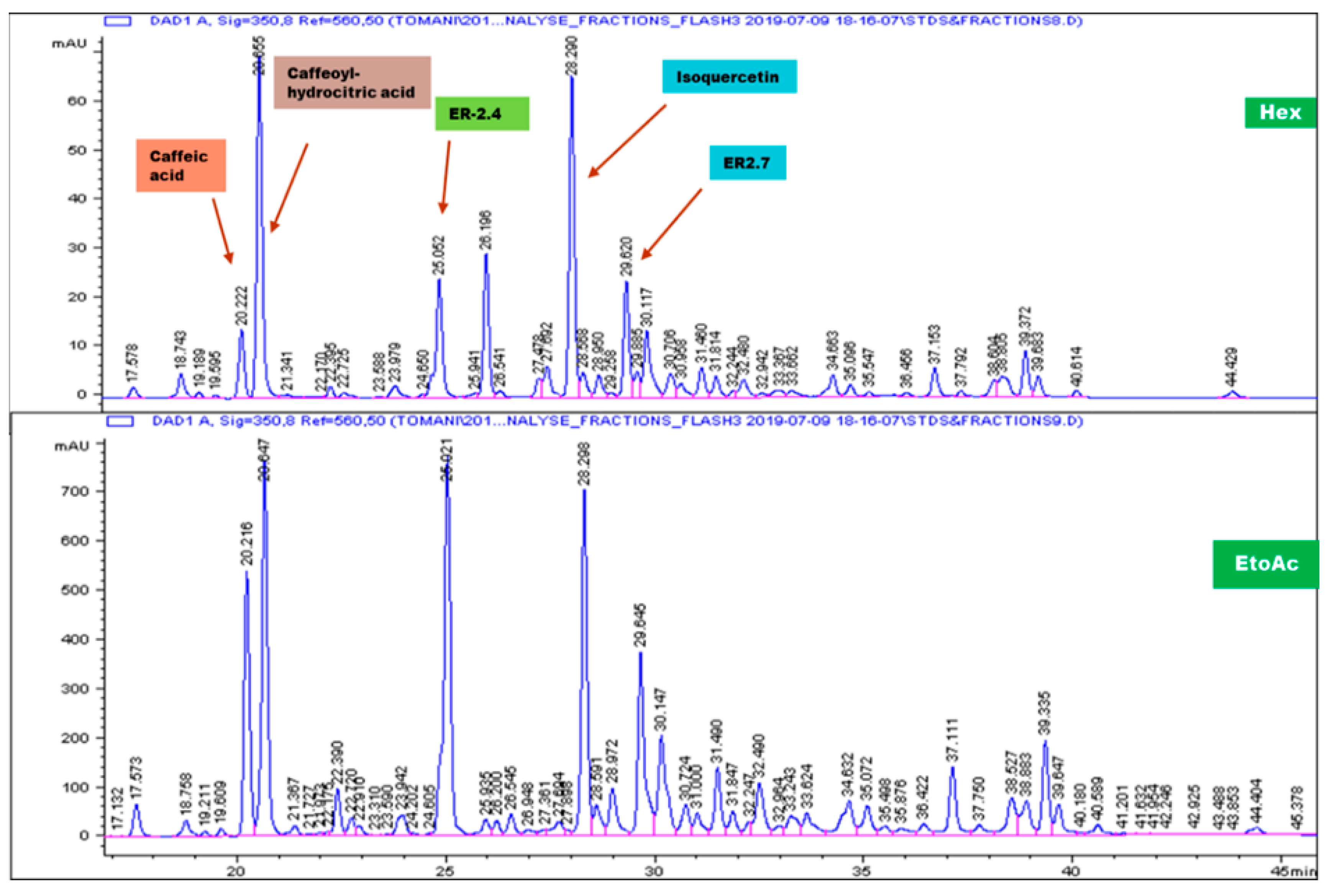 Molecules 25 04693 g001 Molecules 25 04693 g001