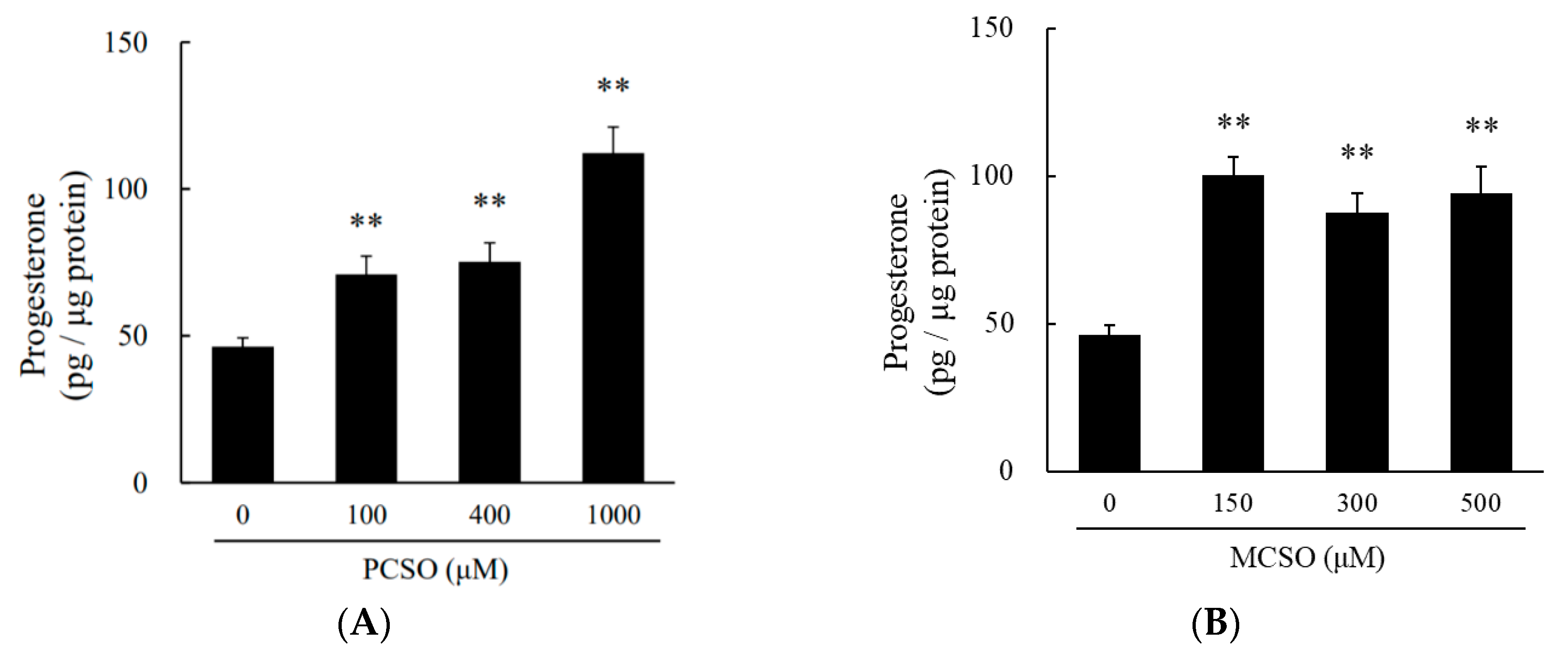 Molecules 25 04694 g003a Molecules 25 04694 g003a