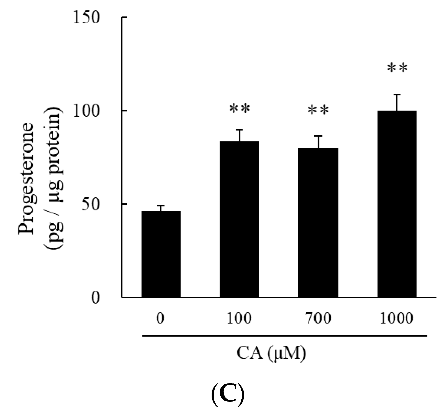 Molecules 25 04694 g003b Molecules 25 04694 g003b