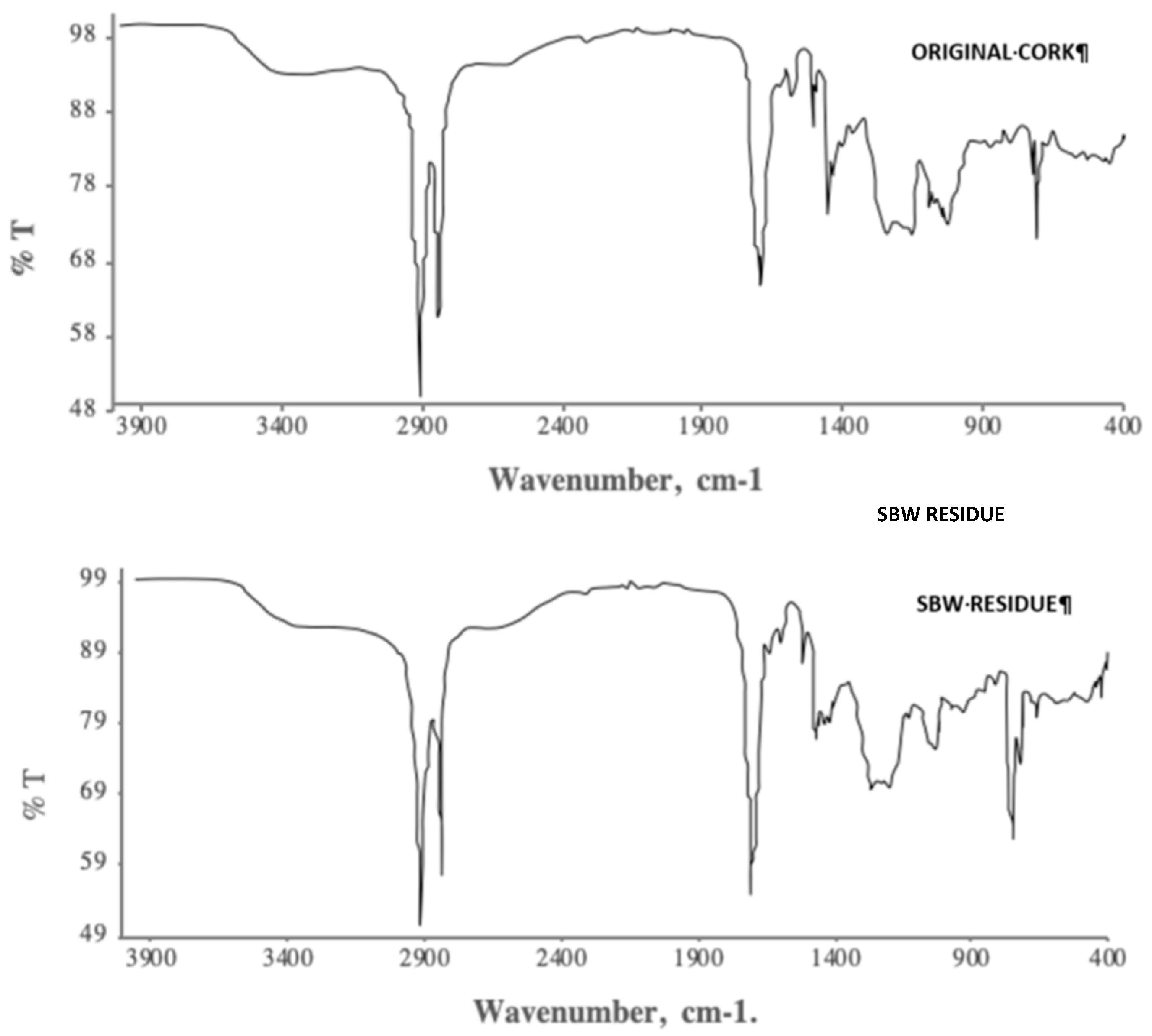 Molecules 25 04695 g001 Molecules 25 04695 g001