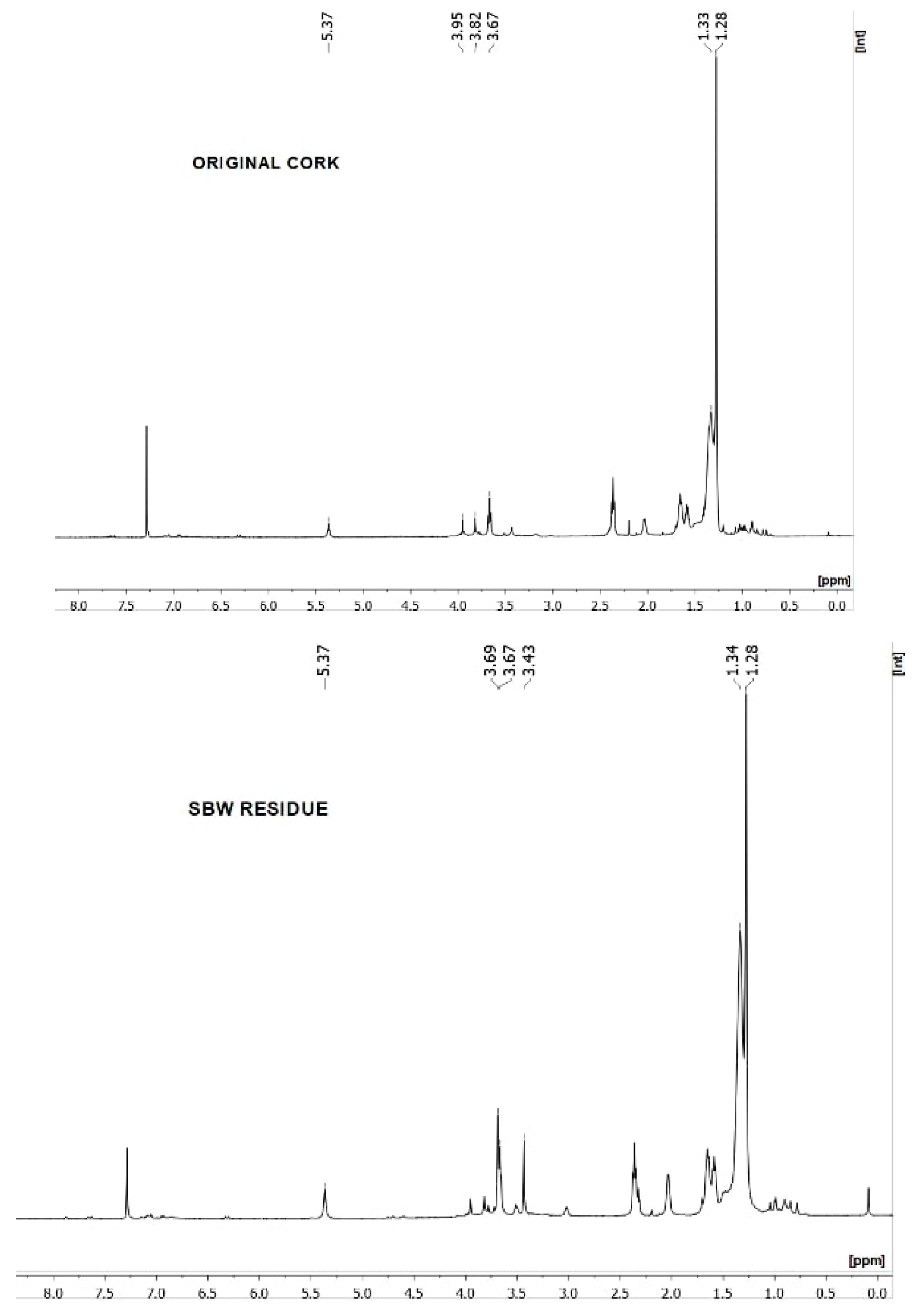 Molecules 25 04695 g002 Molecules 25 04695 g002